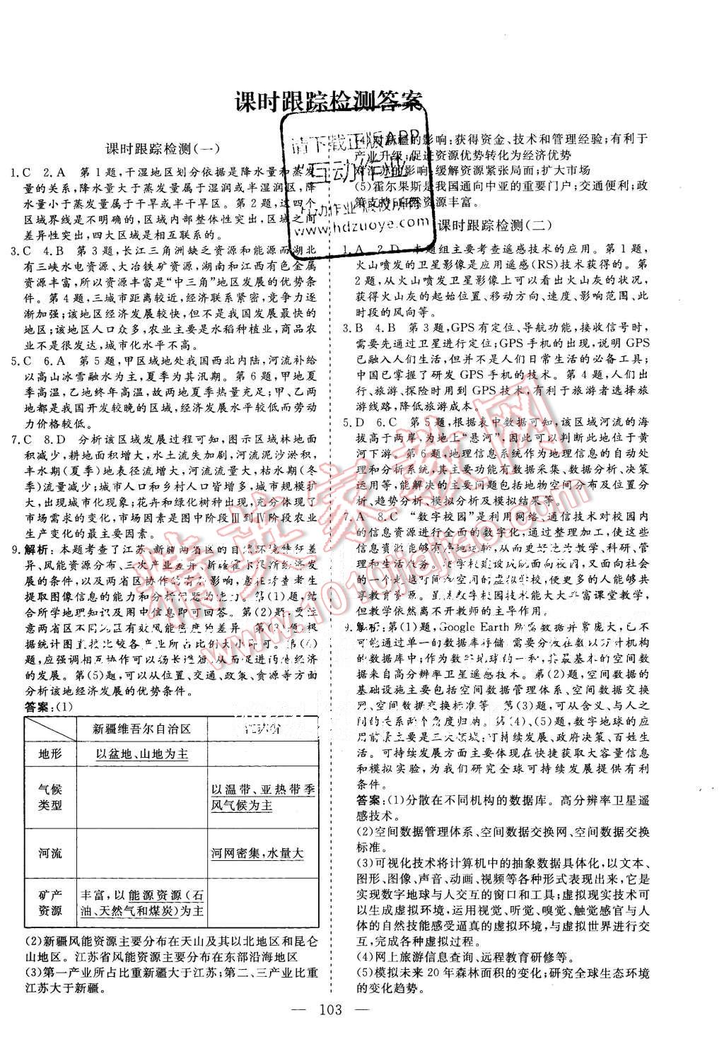 2015年三維設(shè)計(jì)高中新課標(biāo)同步課堂地理必修3人教版 第11頁