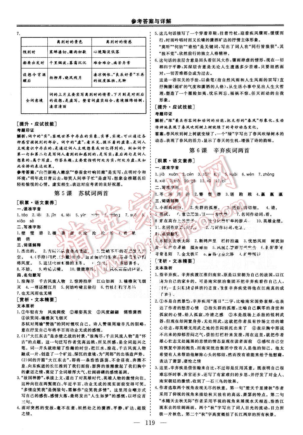 2015年三維設(shè)計(jì)高中新課標(biāo)同步課堂語(yǔ)文必修4人教版 第3頁(yè)