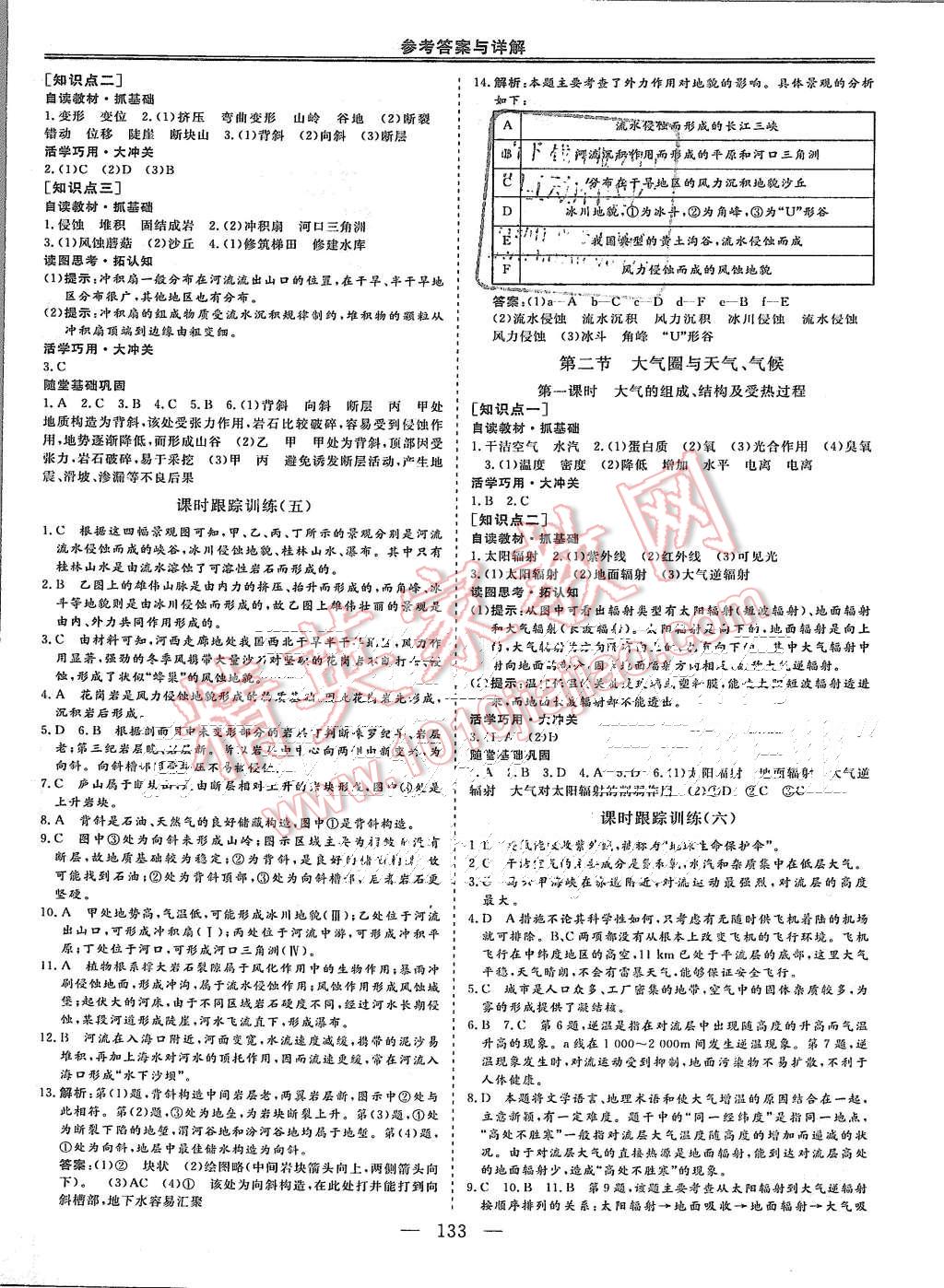 2015年三维设计高中新课标同步课堂地理必修1鲁教版 第4页