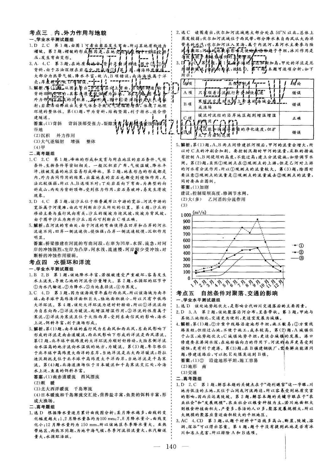 2015年三維設(shè)計(jì)高中新課標(biāo)同步課堂地理必修1湘教版 參考答案第12頁(yè)