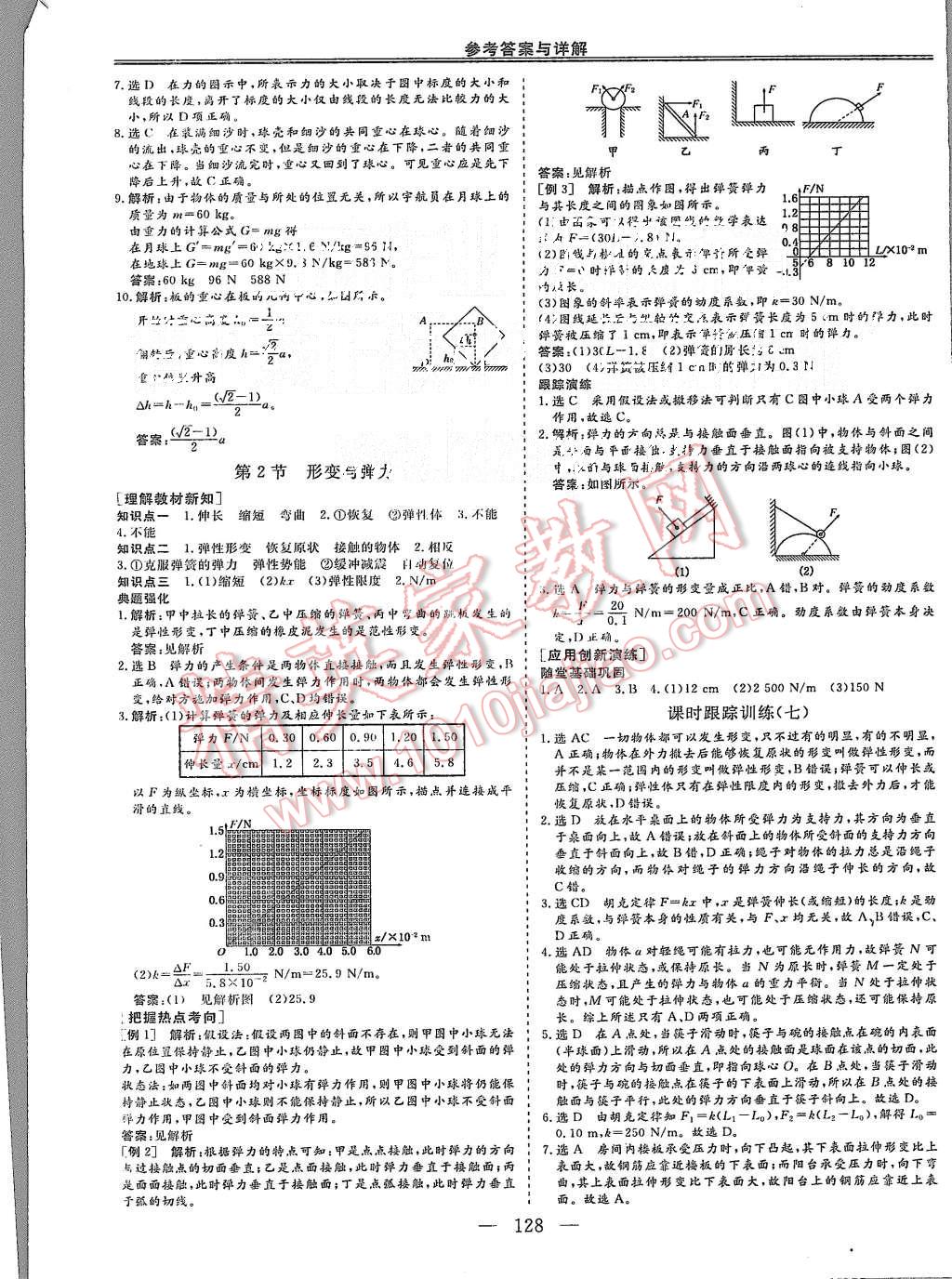 2015年三維設(shè)計(jì)高中新課標(biāo)同步課堂物理必修1魯科版 第9頁(yè)