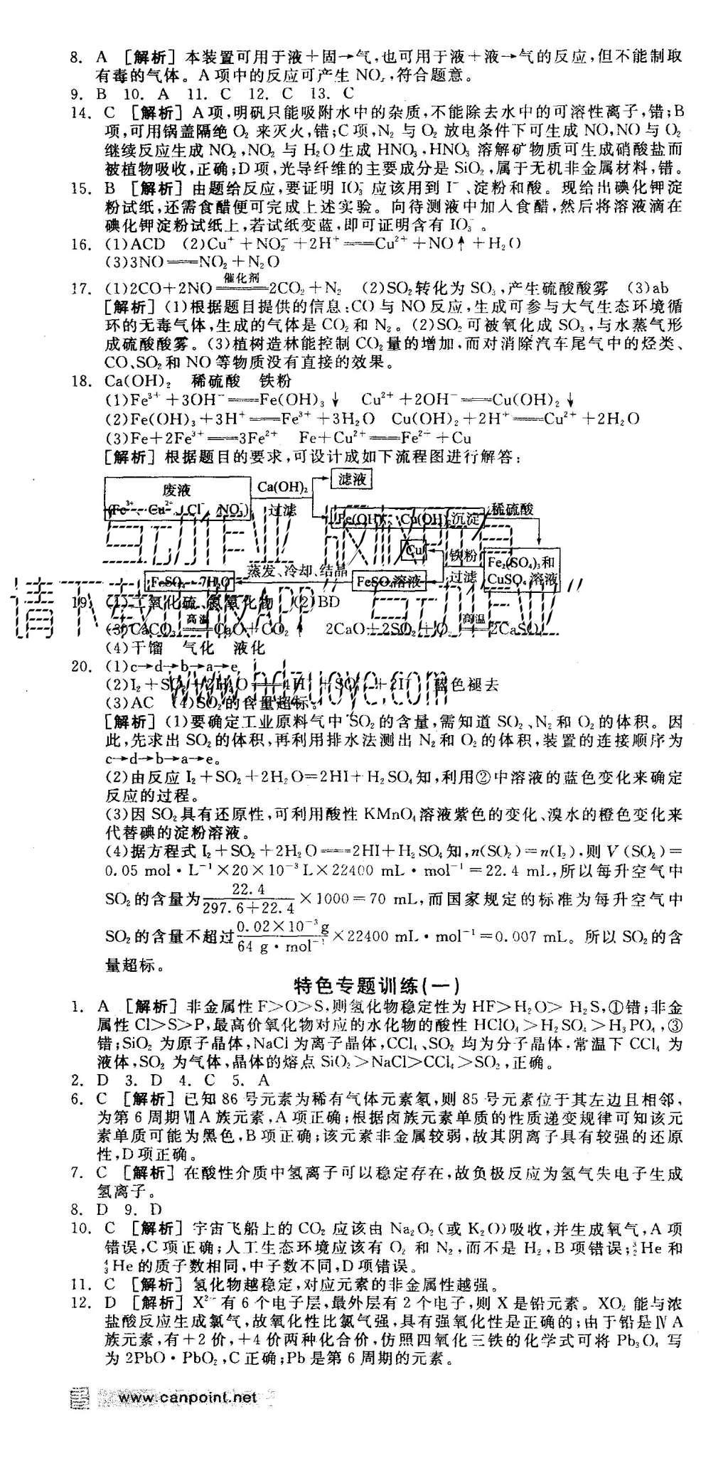 2015年全品學(xué)練考高中化學(xué)必修2蘇教版 測評卷參考答案第55頁