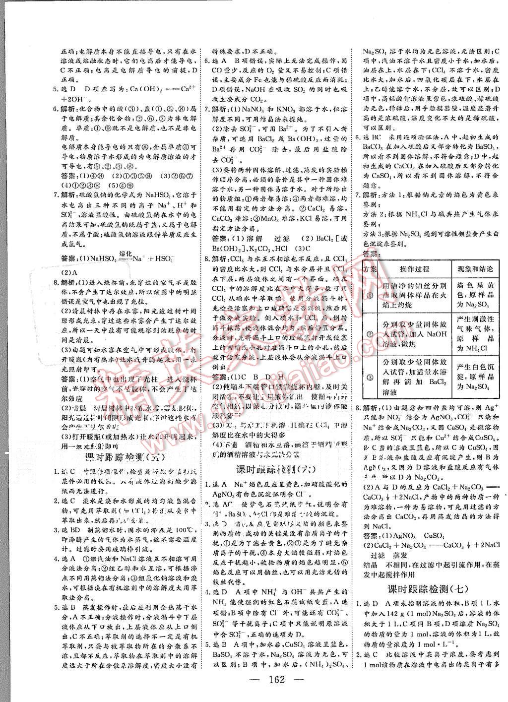 2015年三維設(shè)計(jì)高中新課標(biāo)同步課堂化學(xué)必修1蘇教版 第20頁(yè)