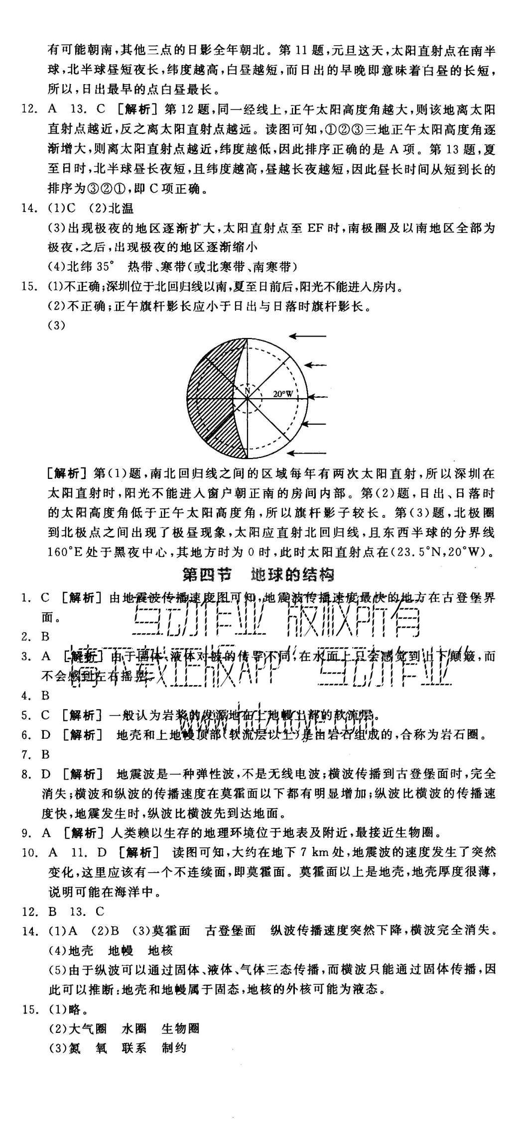 2015年全品學(xué)練考高中地理必修1湘教版 練習(xí)冊參考答案第11頁