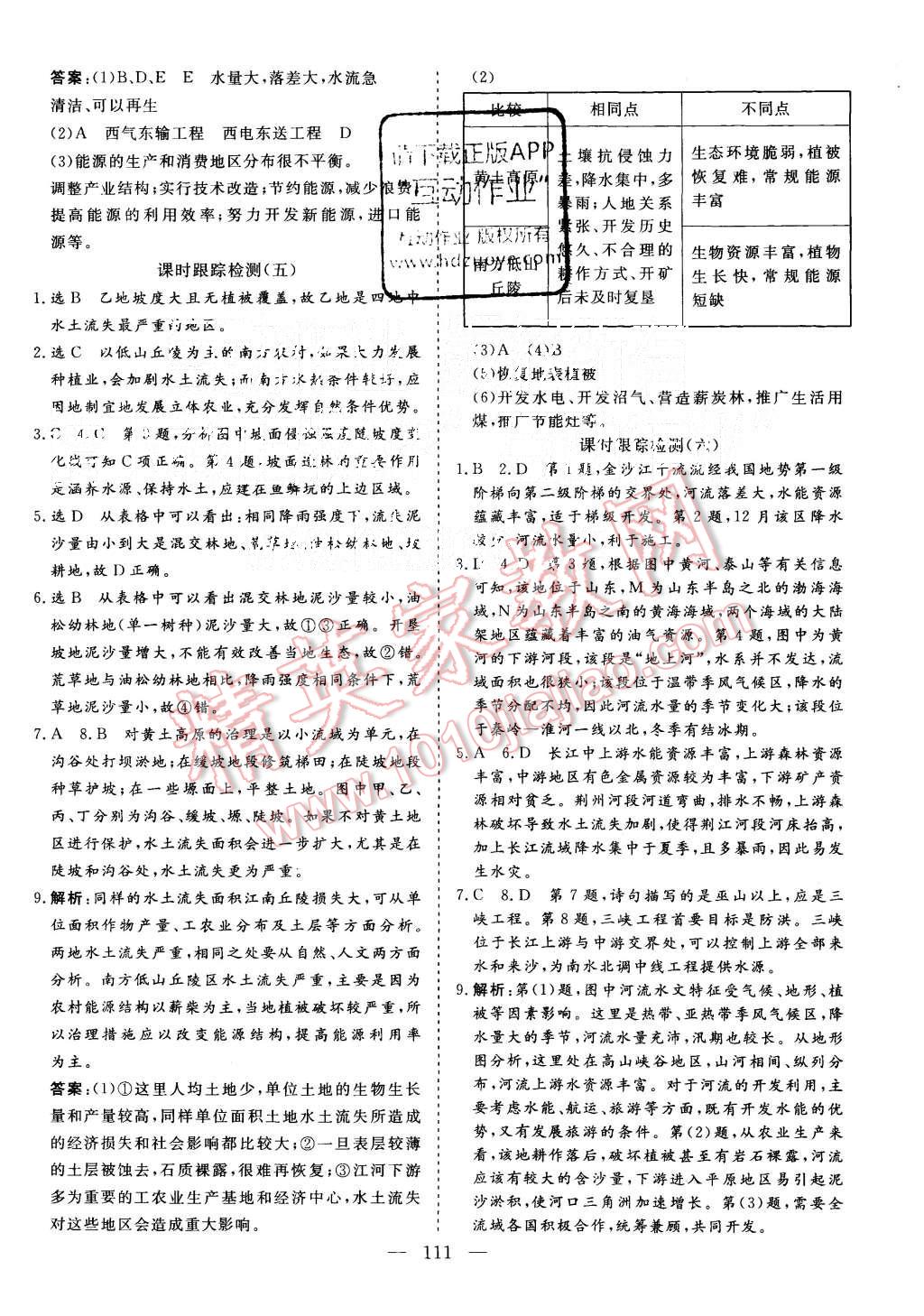 2015年三維設計高中新課標同步課堂地理必修3中圖版 第15頁