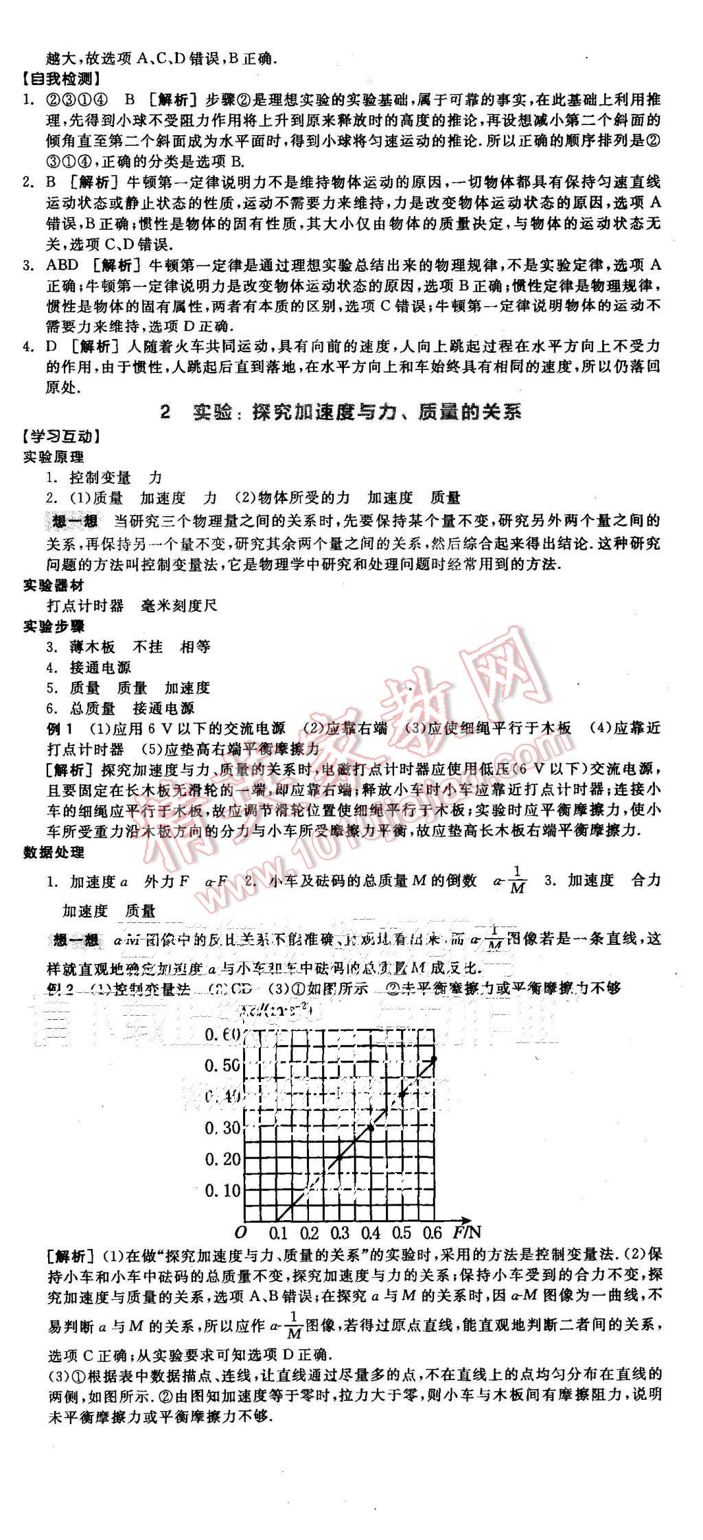 2015年全品學練考高中物理必修1人教版 第23頁