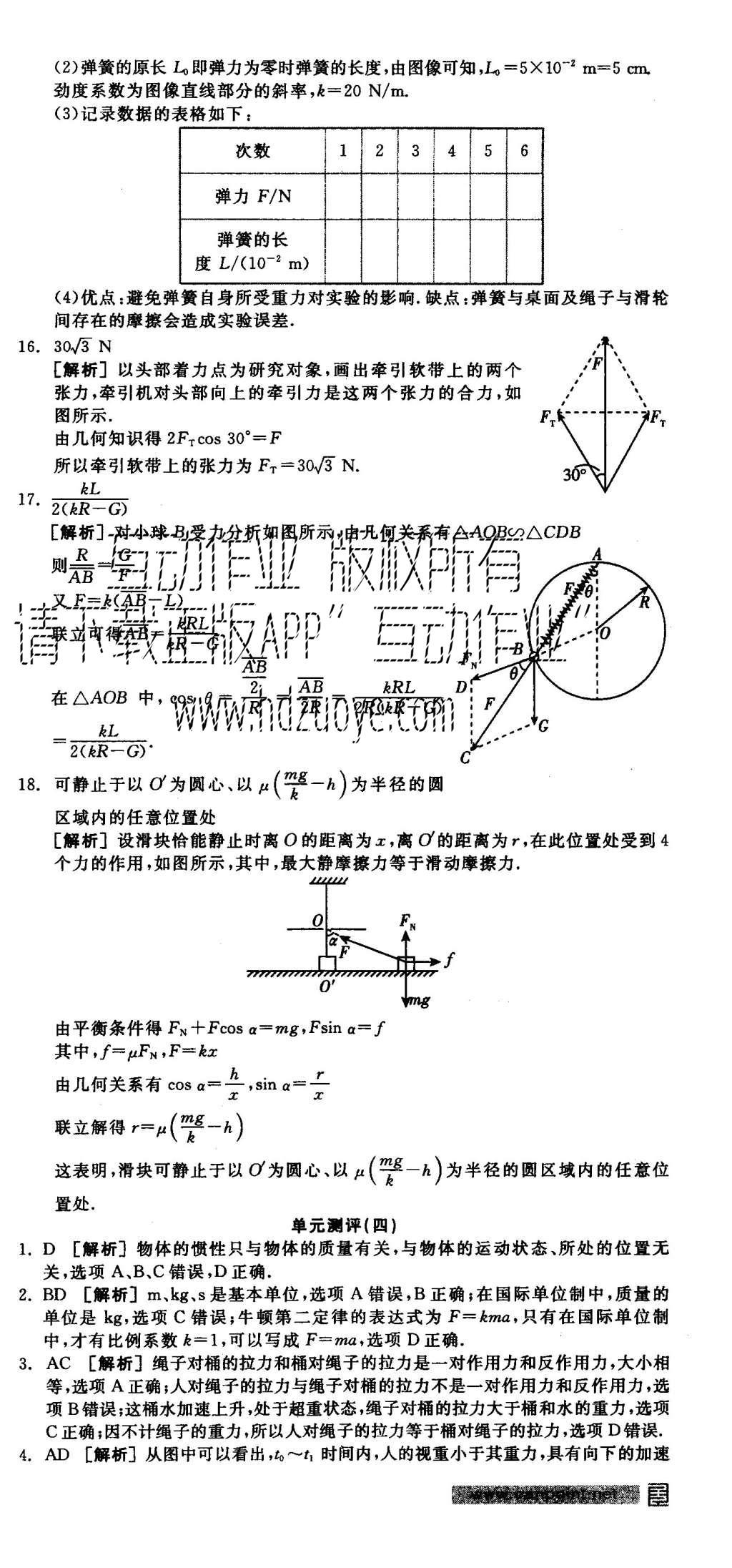 2015年全品學(xué)練考高中物理必修1人教版 測評卷參考答案第66頁