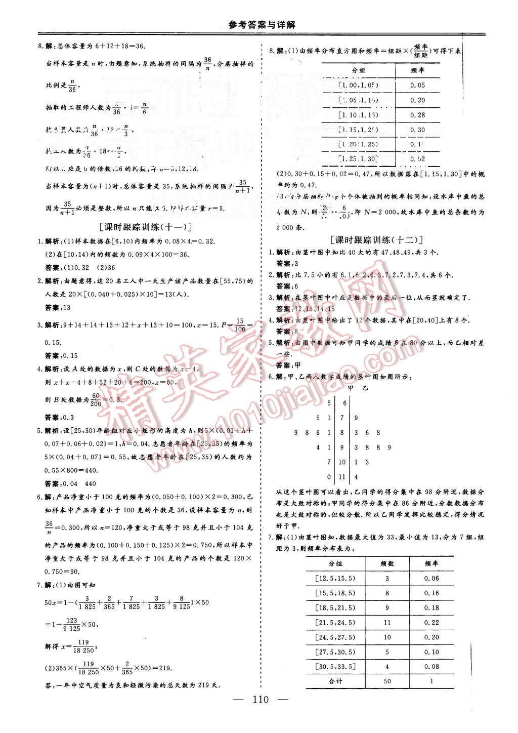 2015年三維設(shè)計(jì)高中新課標(biāo)同步課堂數(shù)學(xué)必修3蘇教版 第6頁(yè)