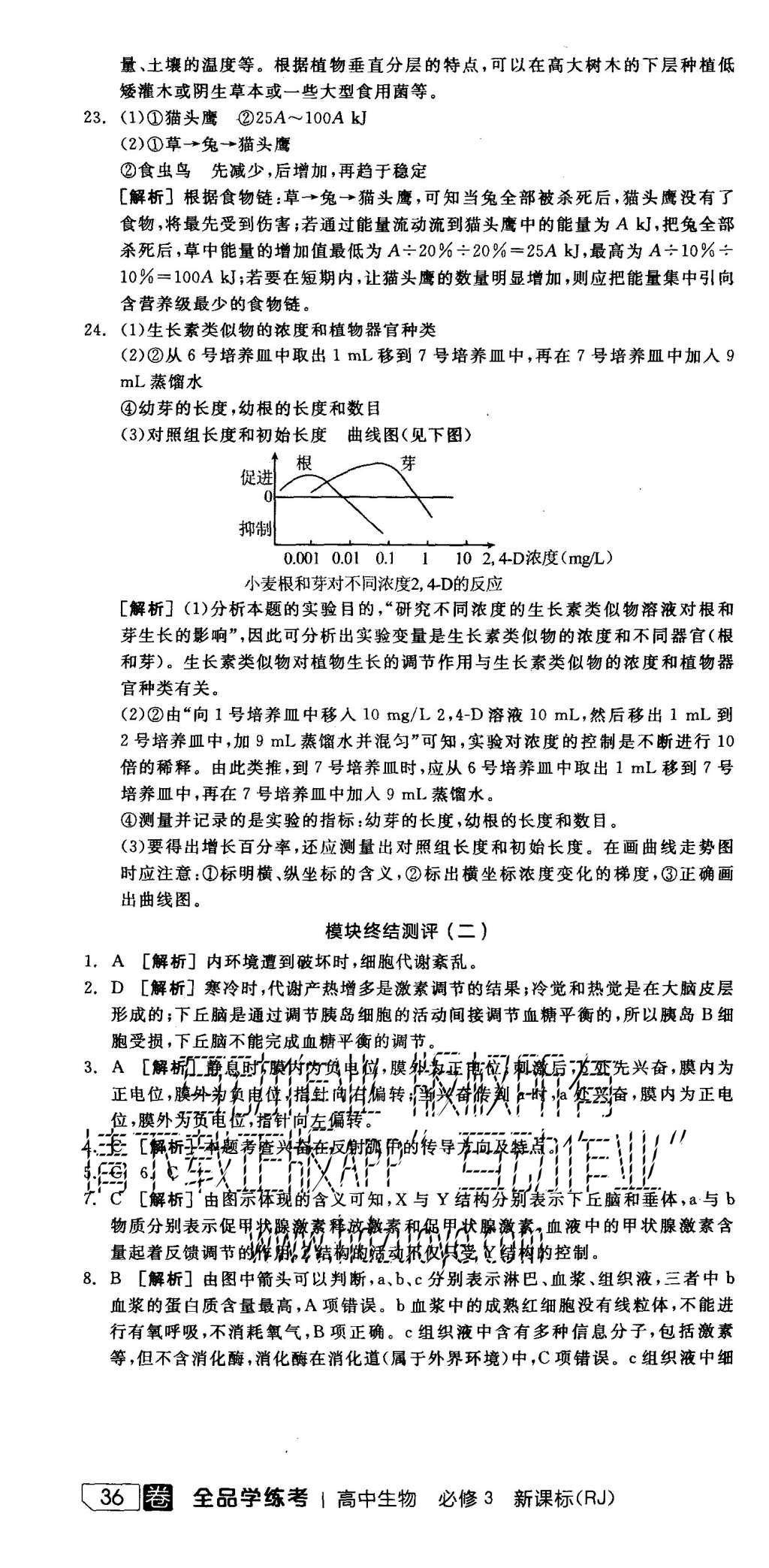 2015年全品學(xué)練考高中生物必修3人教版 測(cè)評(píng)卷參考答案第70頁(yè)