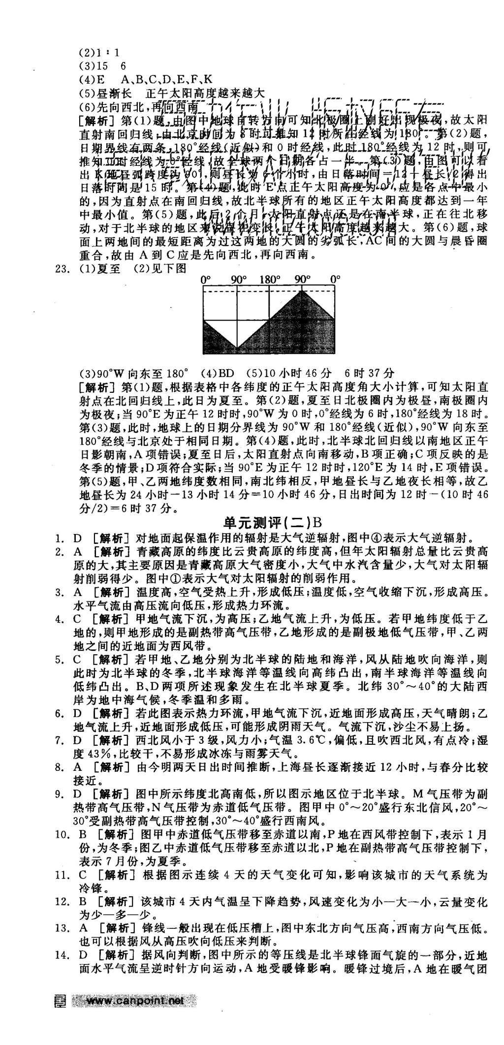 2015年全品學(xué)練考高中地理必修1人教版 測(cè)評(píng)卷參考答案第49頁(yè)