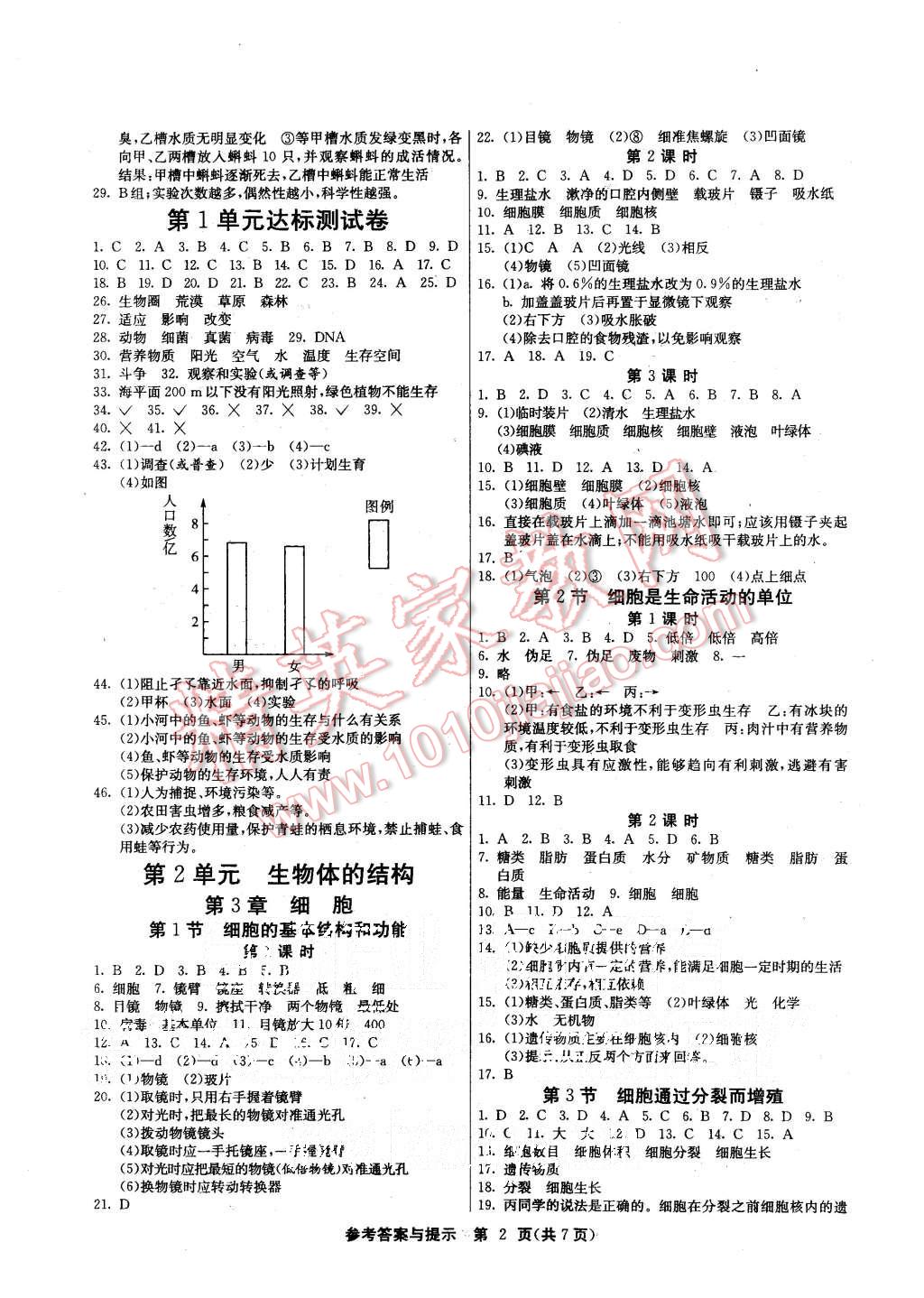 2015年課時訓練七年級生物學上冊北師大版 第2頁