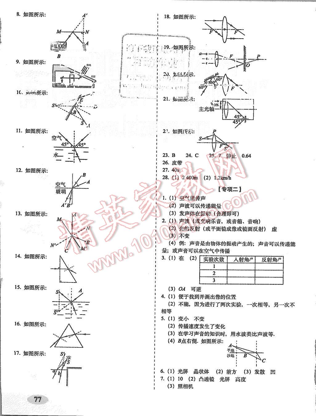 2015年聚能闖關(guān)期末復(fù)習(xí)沖刺卷八年級物理上冊人教版 第5頁