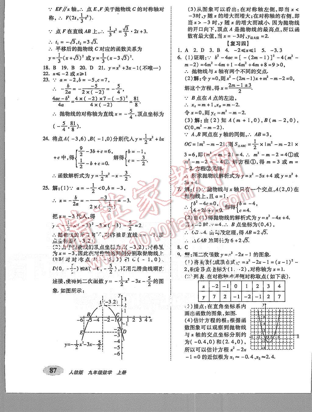 2015年聚能闖關(guān)期末復(fù)習(xí)沖刺卷九年級數(shù)學(xué)上冊人教版 第3頁