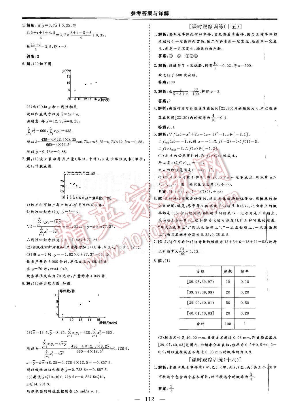 2015年三維設(shè)計(jì)高中新課標(biāo)同步課堂數(shù)學(xué)必修3蘇教版 第8頁