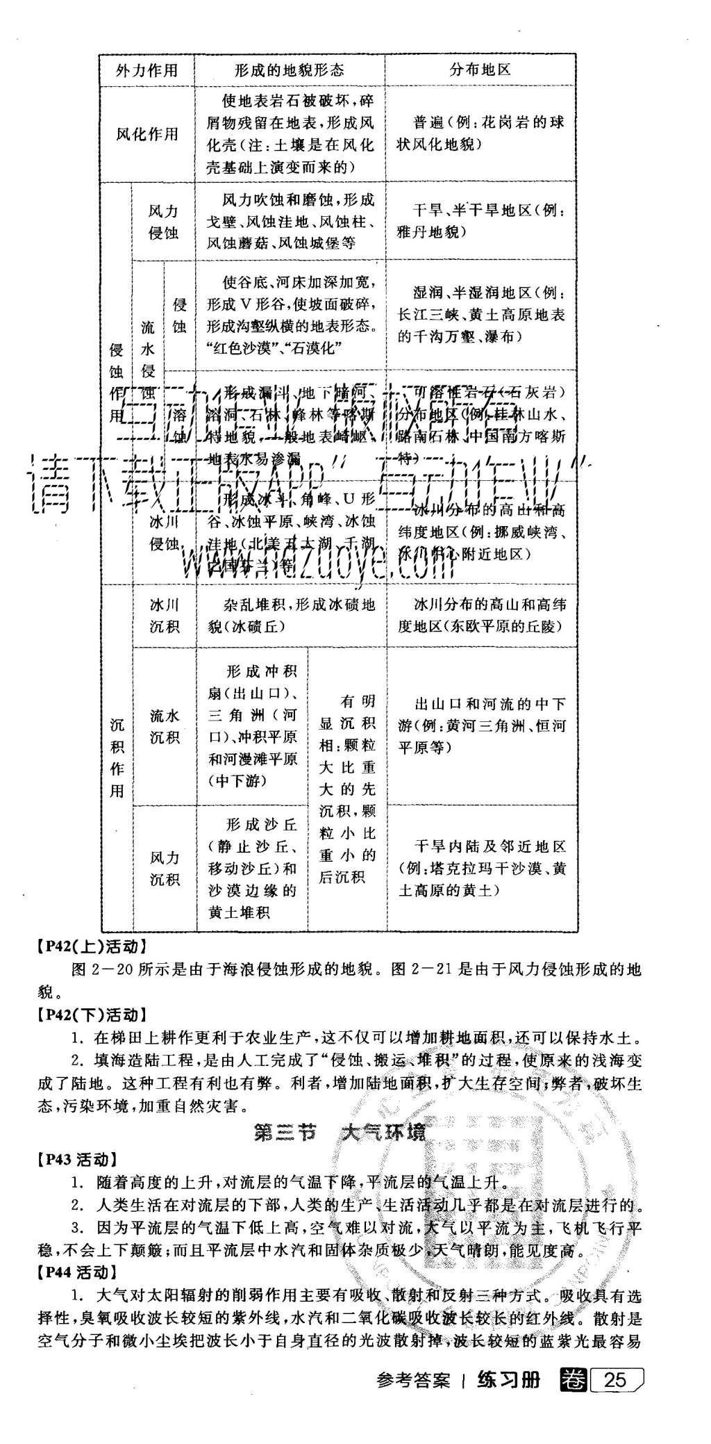 2015年全品學(xué)練考高中地理必修1湘教版 練習(xí)冊參考答案第27頁