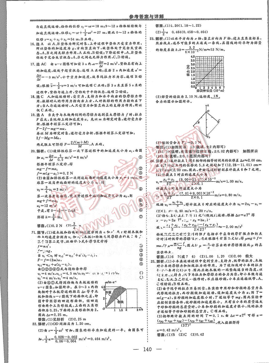 2015年三維設計高中新課標同步課堂物理必修1魯科版 第21頁