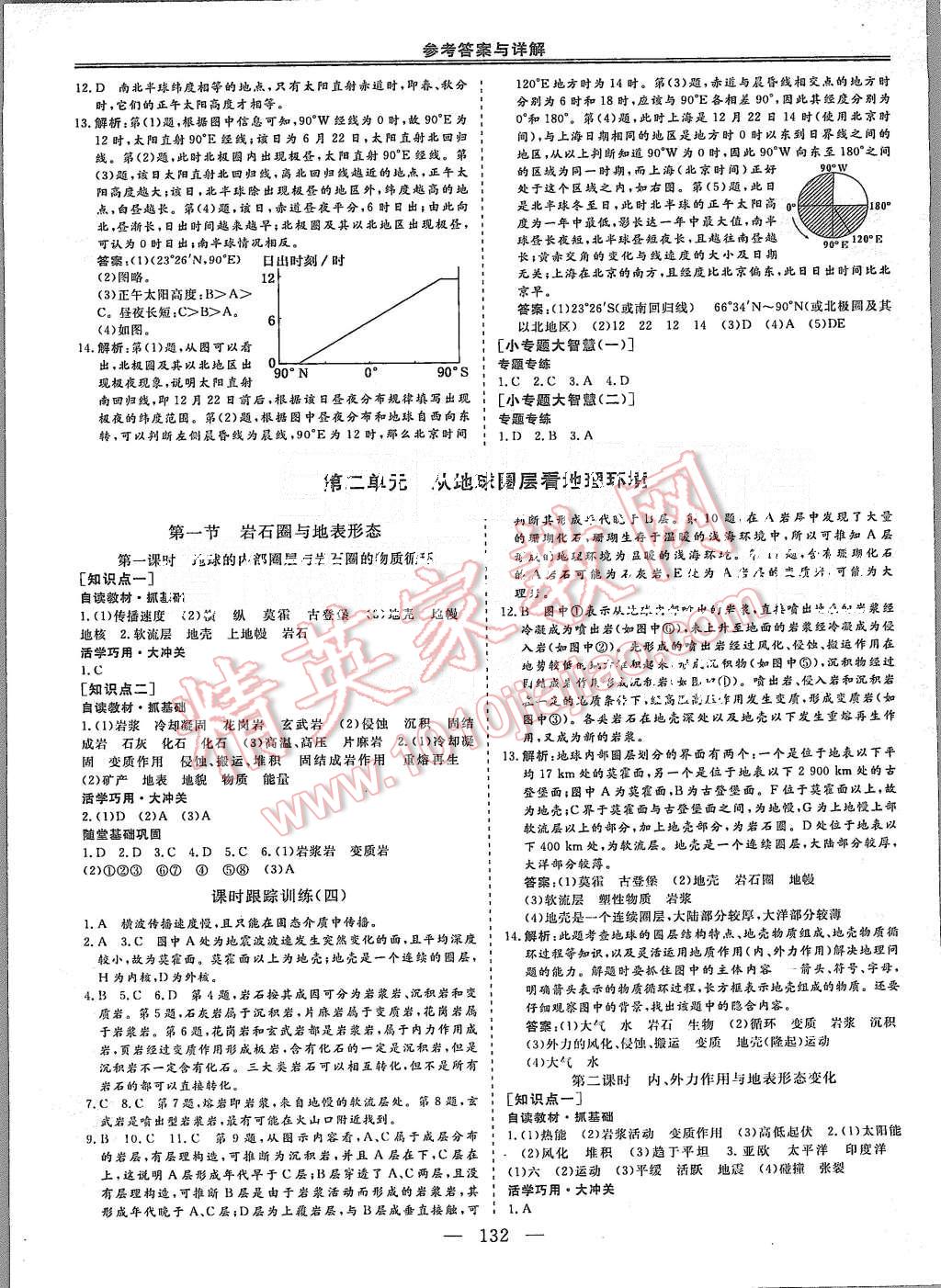 2015年三维设计高中新课标同步课堂地理必修1鲁教版 第3页