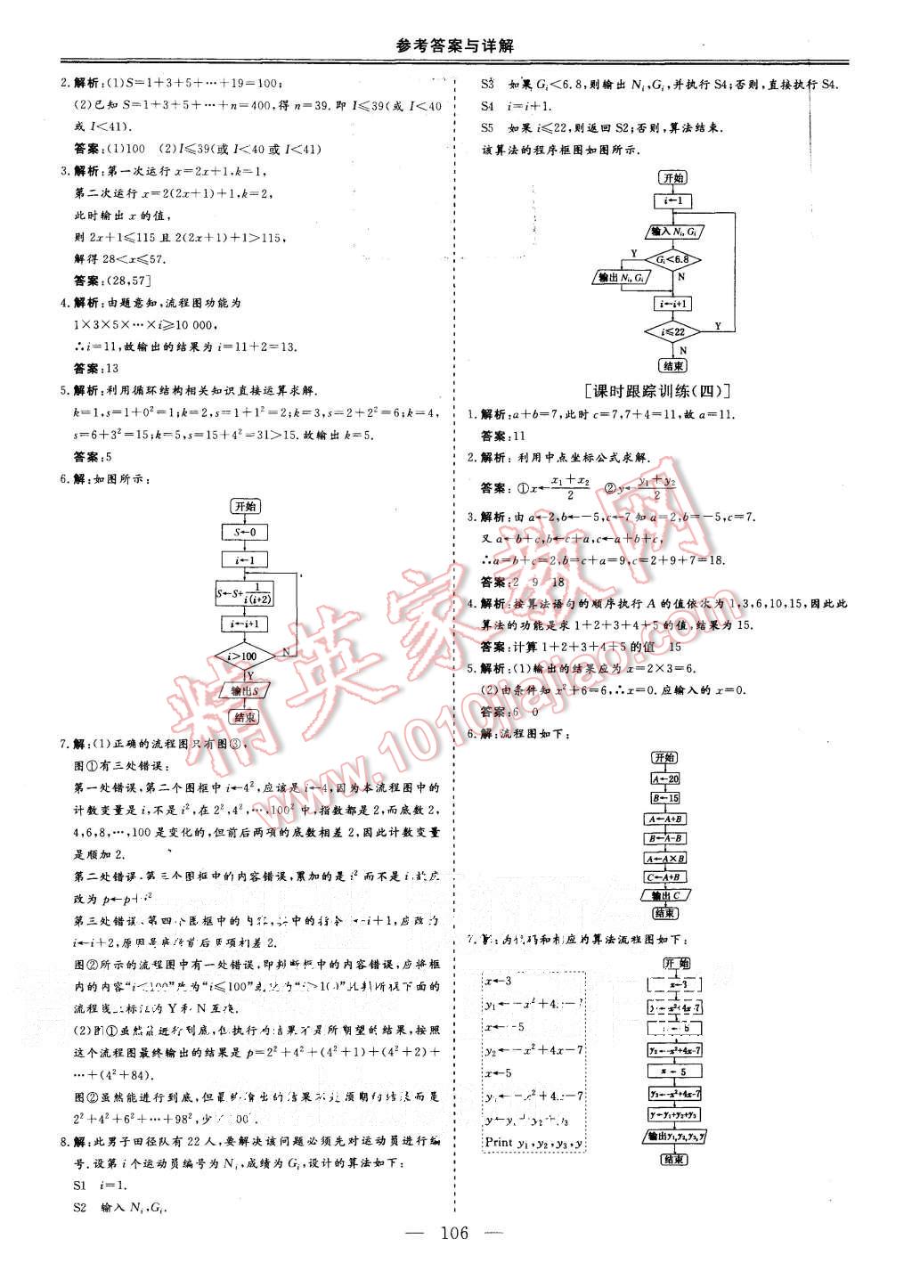 2015年三維設(shè)計(jì)高中新課標(biāo)同步課堂數(shù)學(xué)必修3蘇教版 第2頁