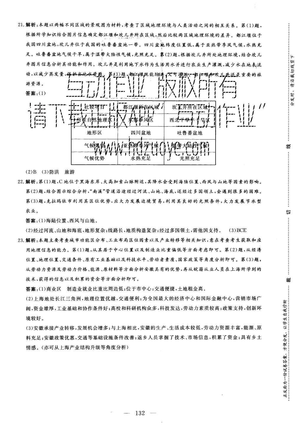 2015年三維設(shè)計(jì)高中新課標(biāo)同步課堂地理必修3中圖版 章末達(dá)標(biāo)驗(yàn)收第20頁(yè)