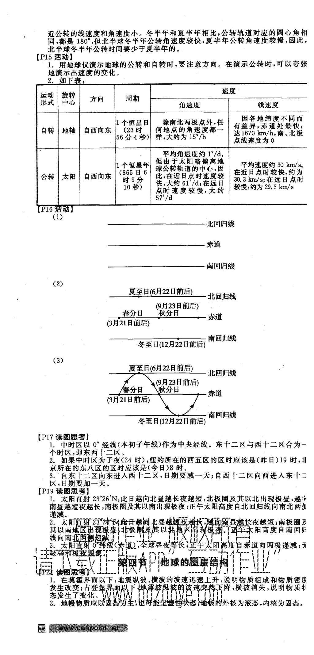 2015年全品學練考高中地理必修1人教版 導學案參考答案第19頁