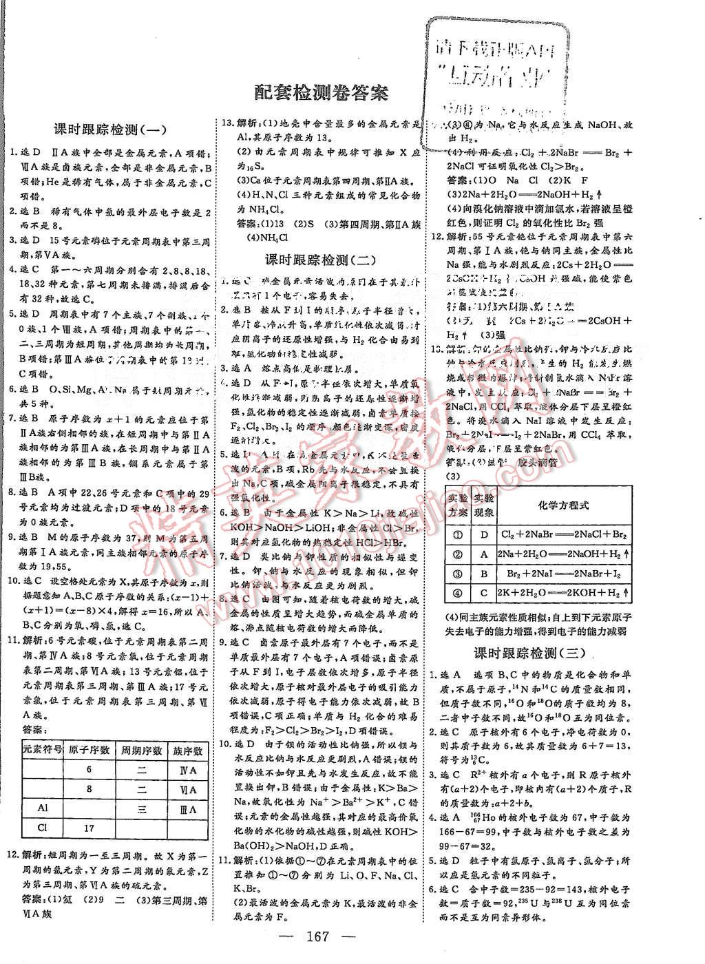 2015年三維設計高中新課標同步課堂化學必修2人教版 第21頁