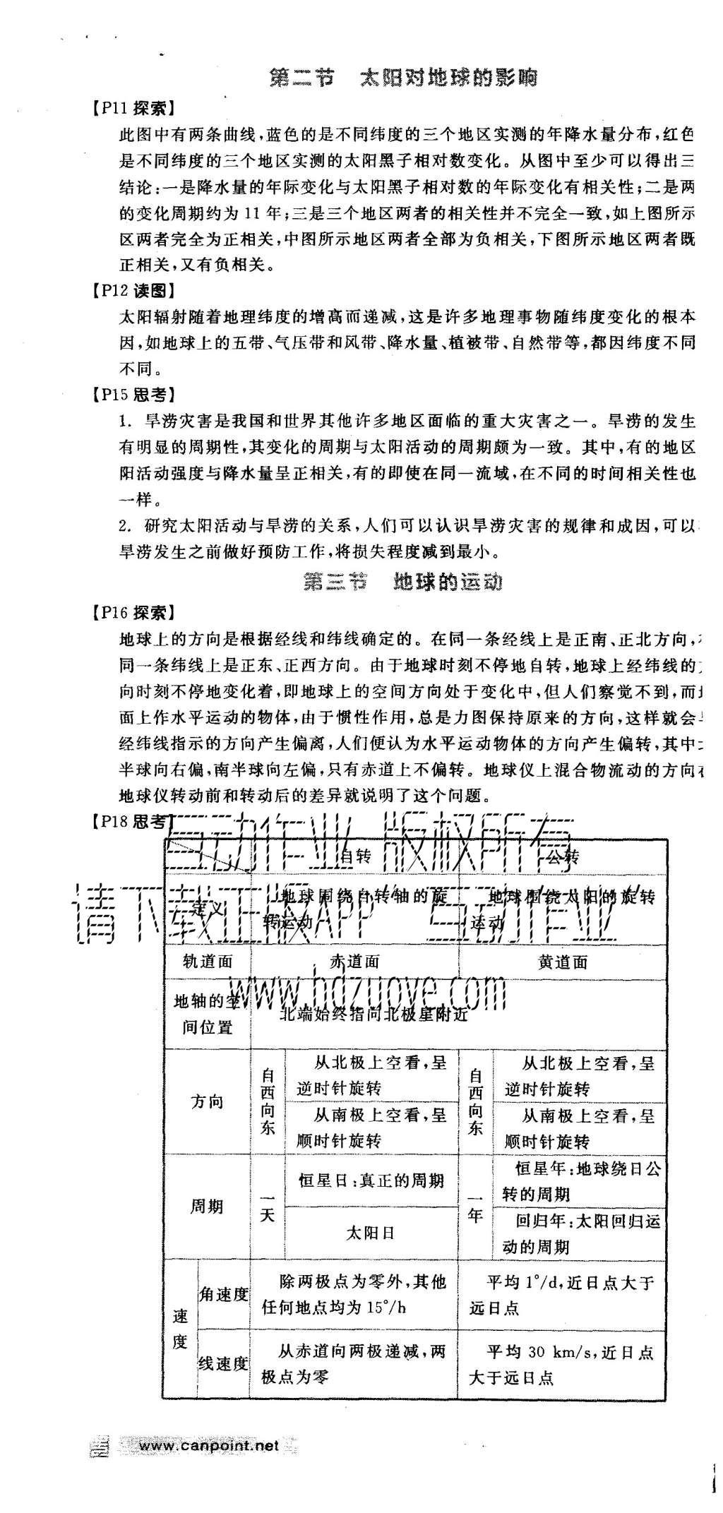 2015年全品學(xué)練考高中地理必修第1冊(cè)中圖版 教材活動(dòng)解答第19頁(yè)