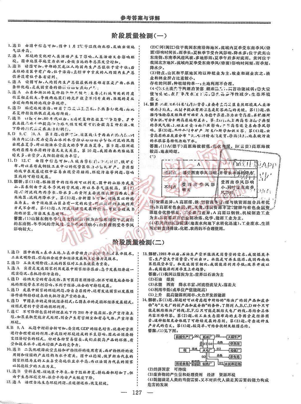 2015年三維設(shè)計高中新課標同步課堂地理必修3魯教版 第14頁