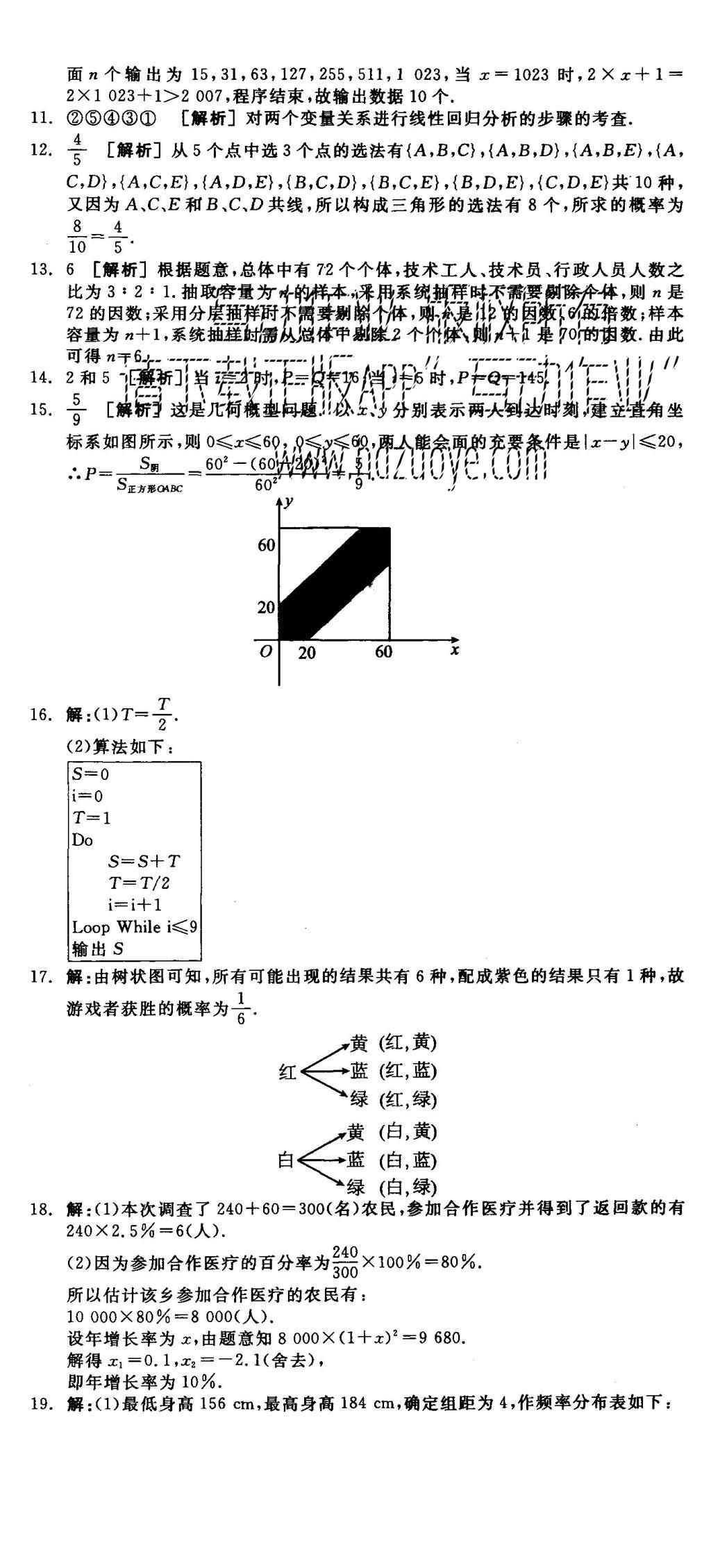 2015年全品学练考高中数学必修3北师大版 测评卷参考答案第59页