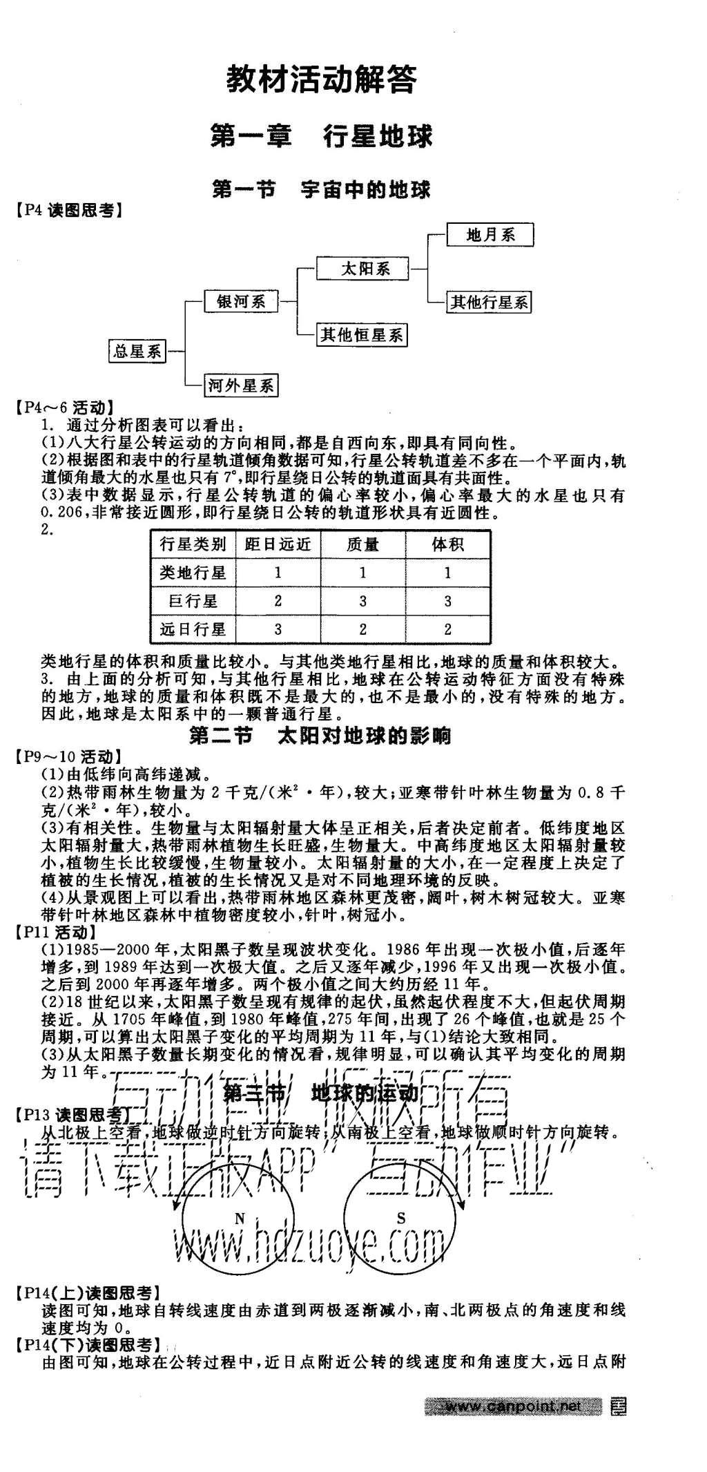 2015年全品学练考高中地理必修1人教版 导学案参考答案第18页