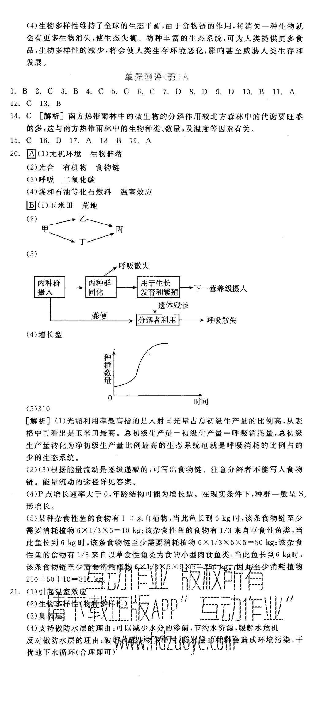 2015年全品學(xué)練考高中生物必修3浙科版 練習(xí)冊參考答案第47頁