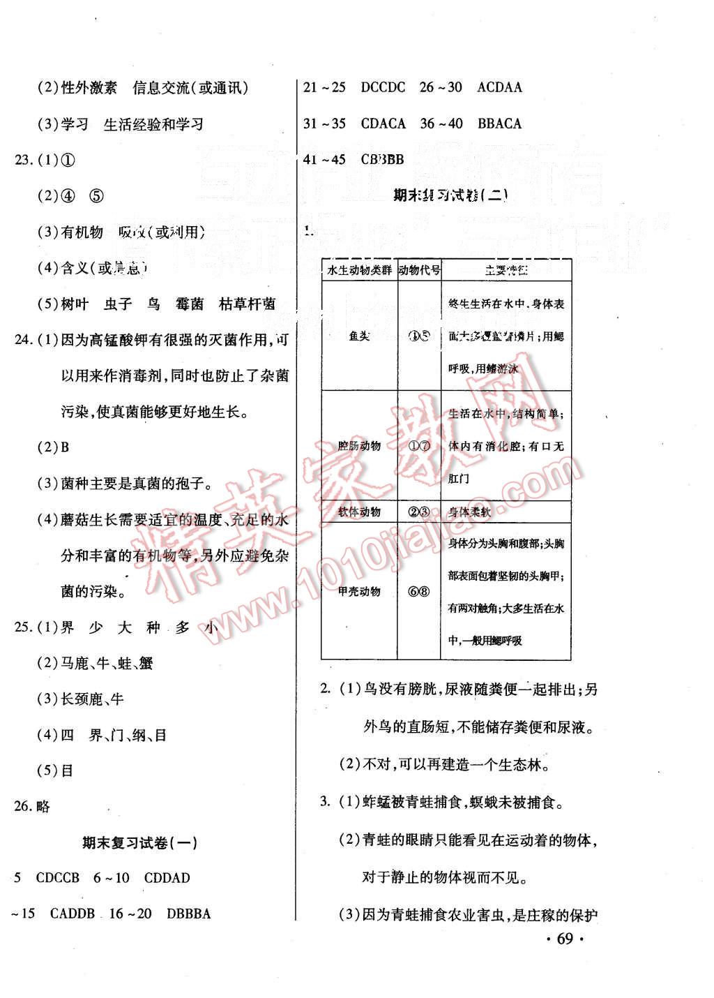 2015年ABC考王全程測評(píng)試卷八年級(jí)生物上冊(cè)人教版 第6頁