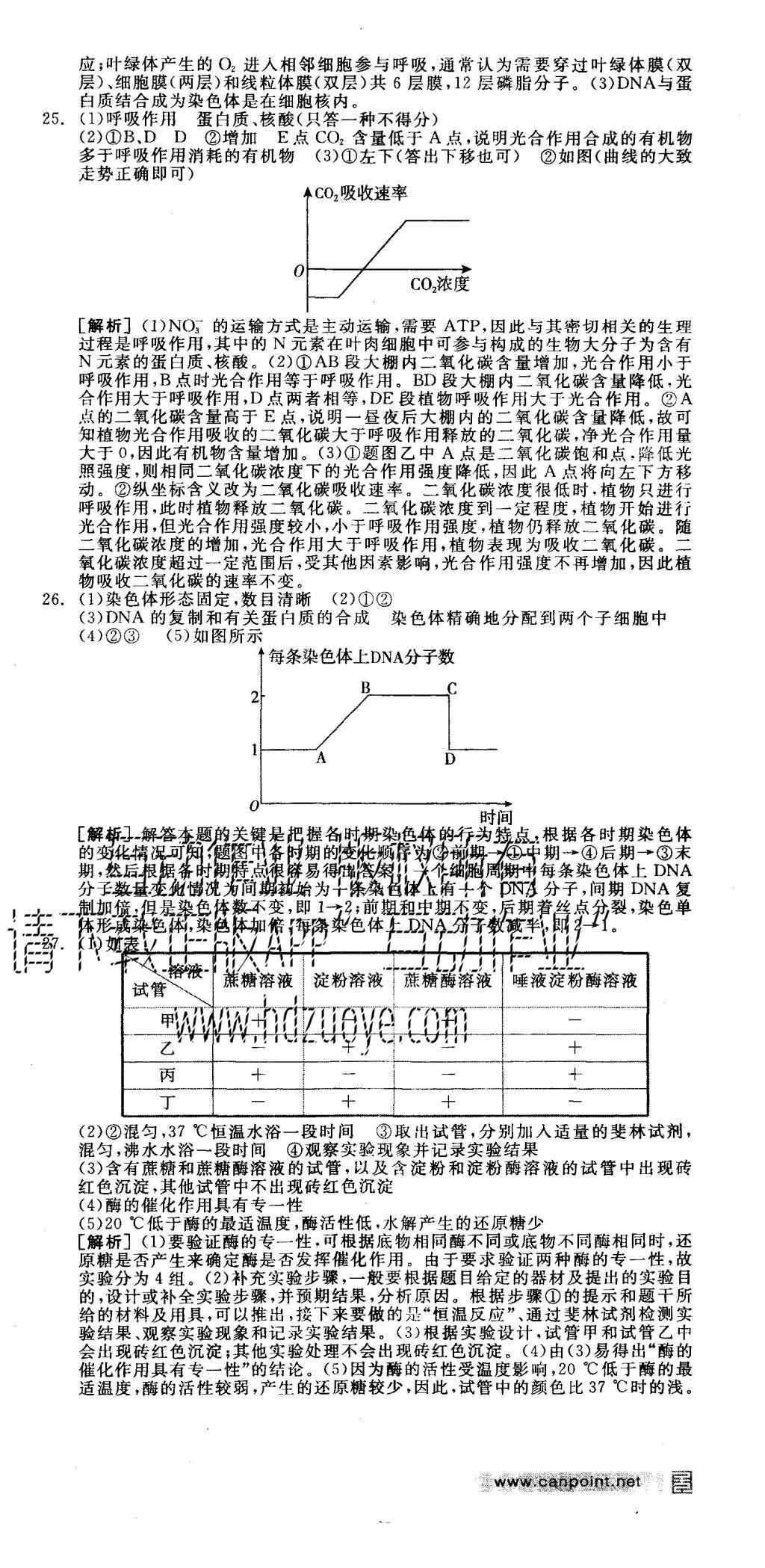 2015年全品學練考高中生物必修1人教版 測評卷參考答案第60頁