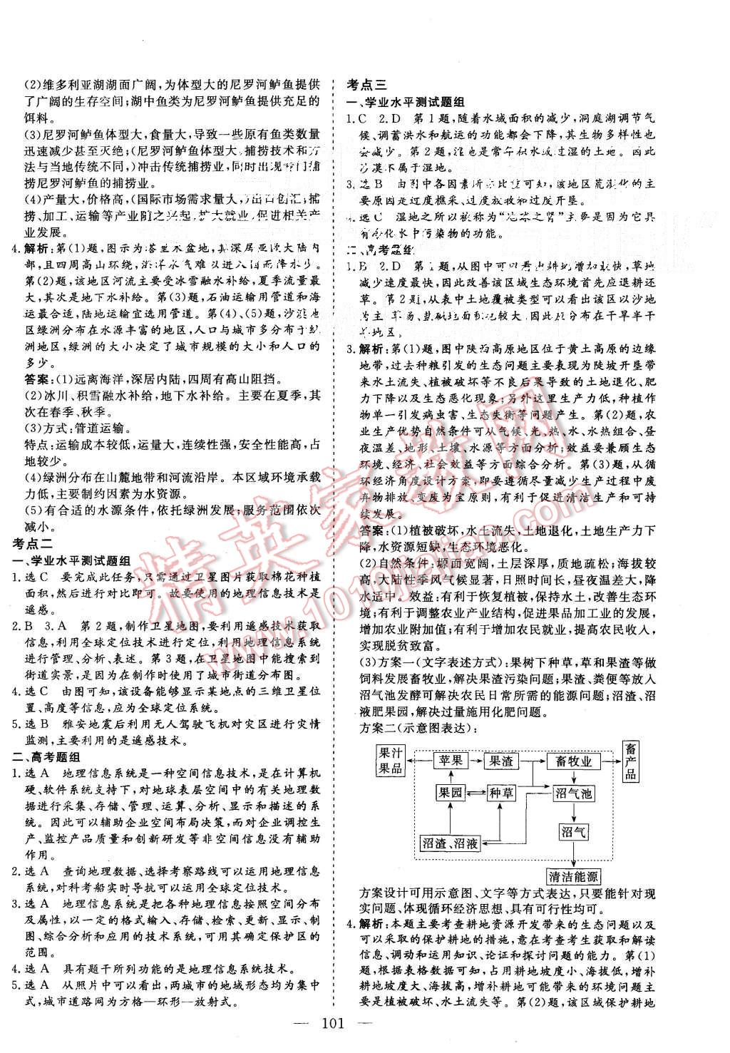 2015年三維設(shè)計(jì)高中新課標(biāo)同步課堂地理必修3人教版 第9頁