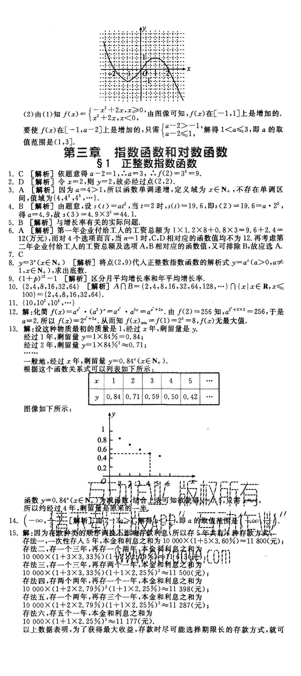 2015年全品學(xué)練考高中數(shù)學(xué)必修1北師大版 練習(xí)冊參考答案第38頁