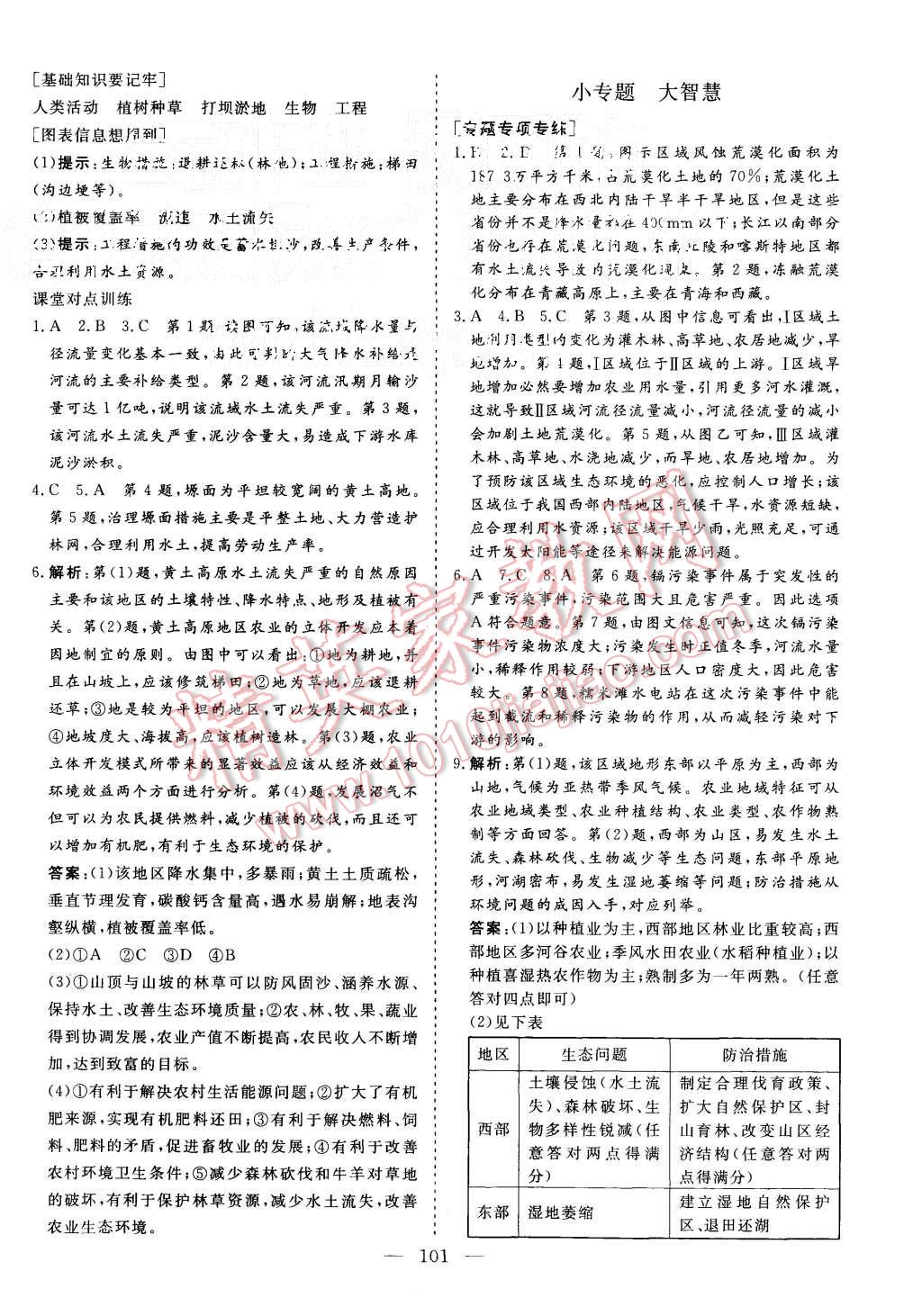 2015年三維設(shè)計(jì)高中新課標(biāo)同步課堂地理必修3中圖版 第5頁(yè)