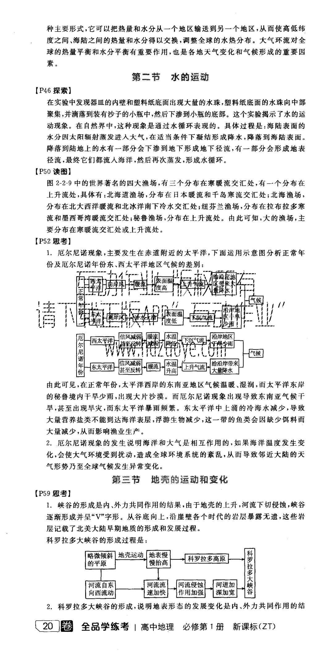 2015年全品學(xué)練考高中地理必修第1冊(cè)中圖版 教材活動(dòng)解答第22頁(yè)