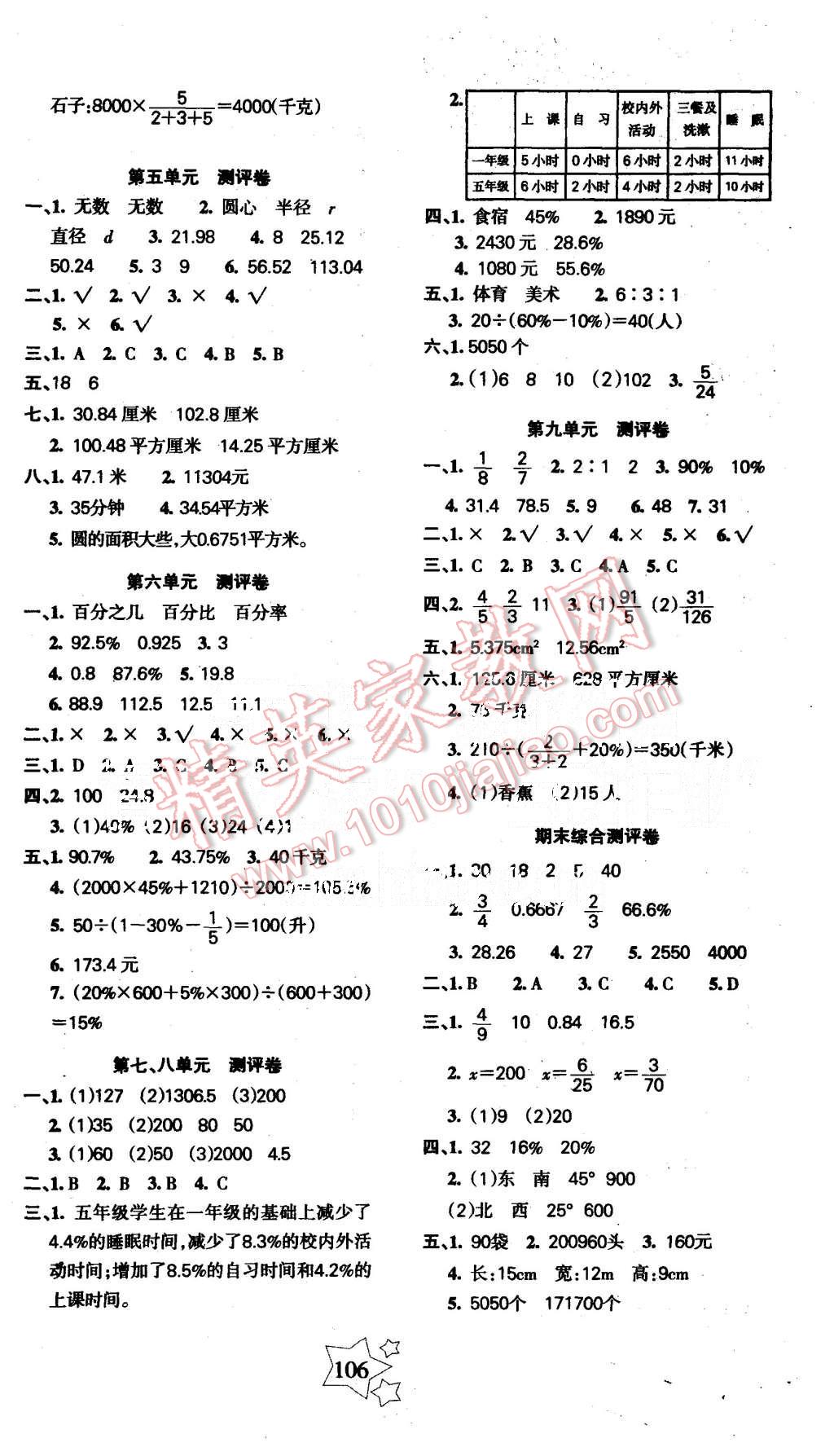 2015年課堂達優(yōu)整合集訓天天練六年級數學上冊人教版 第6頁