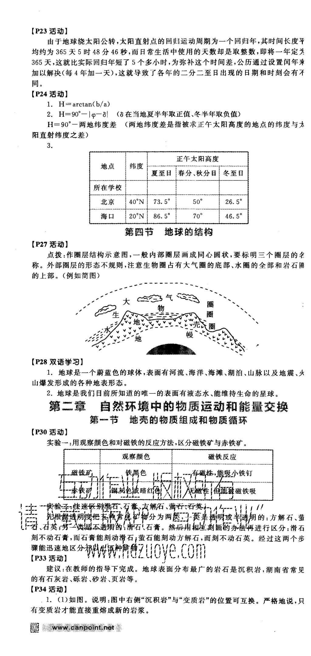 2015年全品學(xué)練考高中地理必修1湘教版 練習(xí)冊(cè)參考答案第25頁(yè)