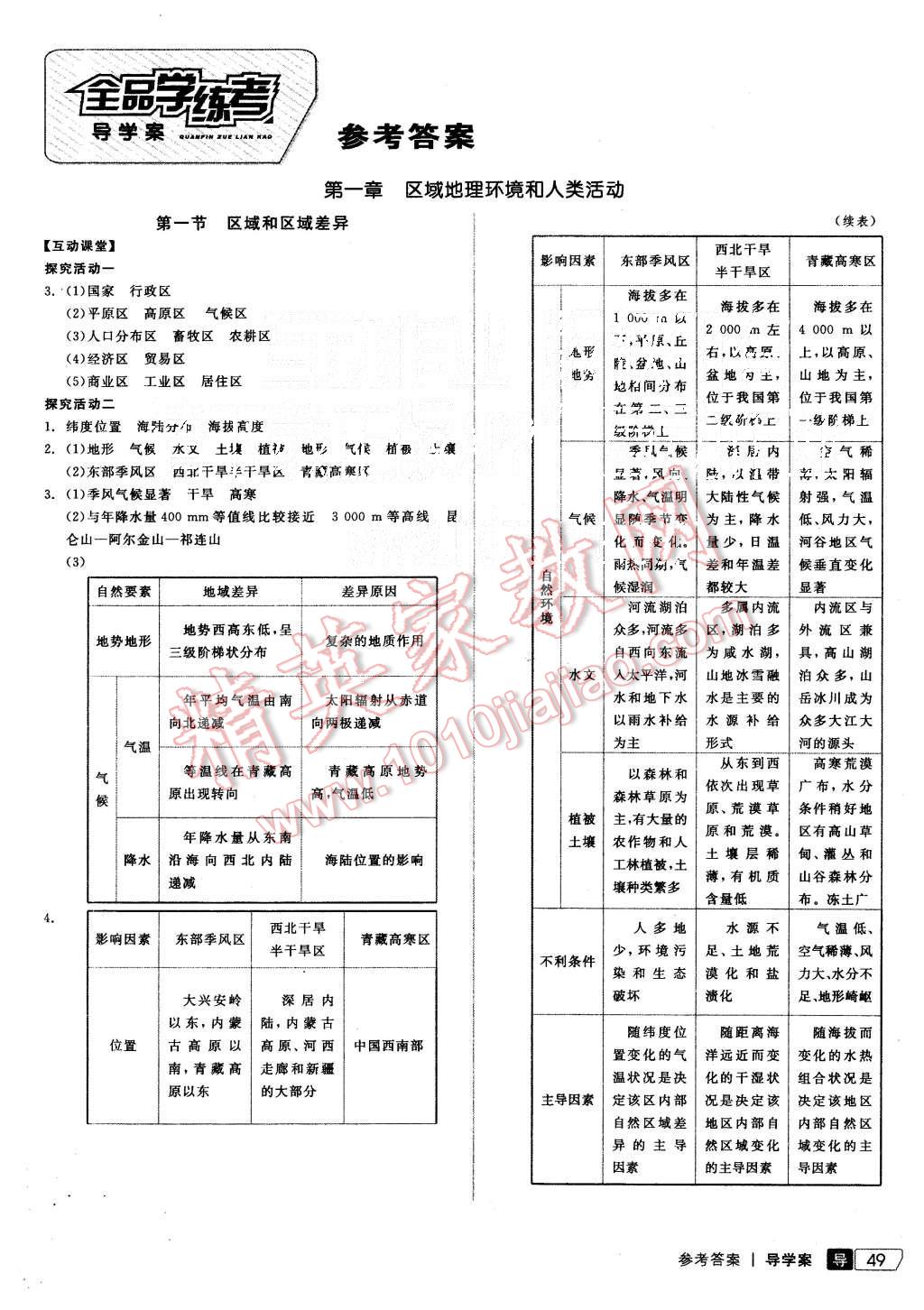 2015年全品学练考高中地理必修第3册中图版 第1页