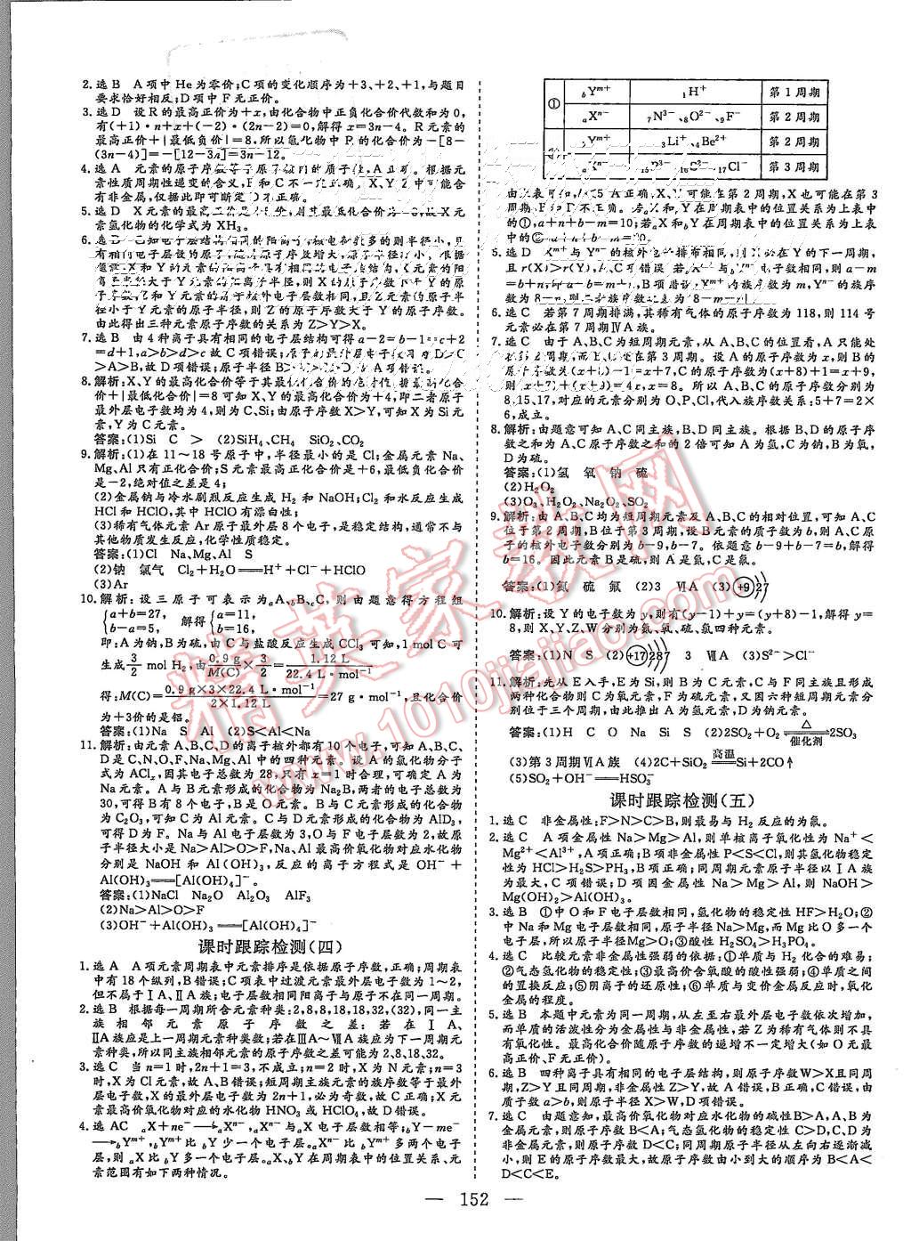 2015年三維設(shè)計(jì)高中新課標(biāo)同步課堂化學(xué)必修2魯科版 第20頁