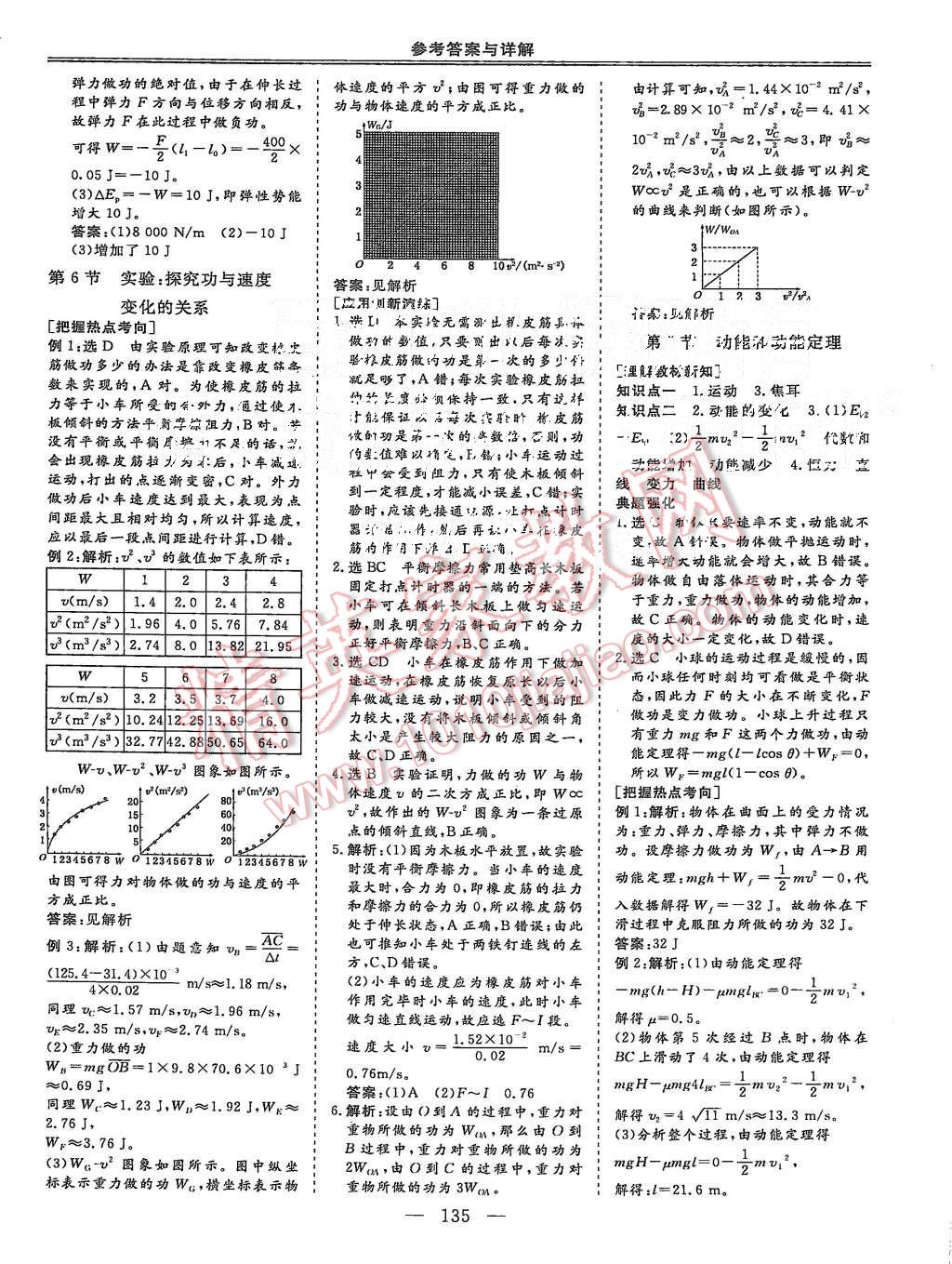 2014年三維設計高中新課標同步課堂物理必修2人教版 第19頁