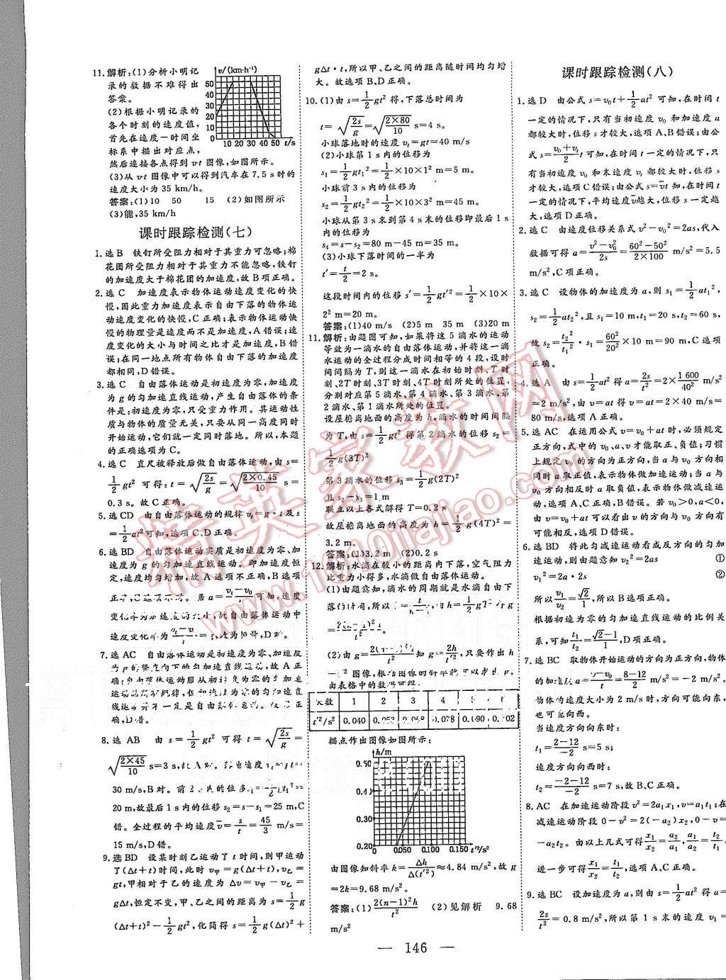 2015年三維設(shè)計(jì)高中新課標(biāo)同步課堂物理必修1粵教版 第16頁(yè)