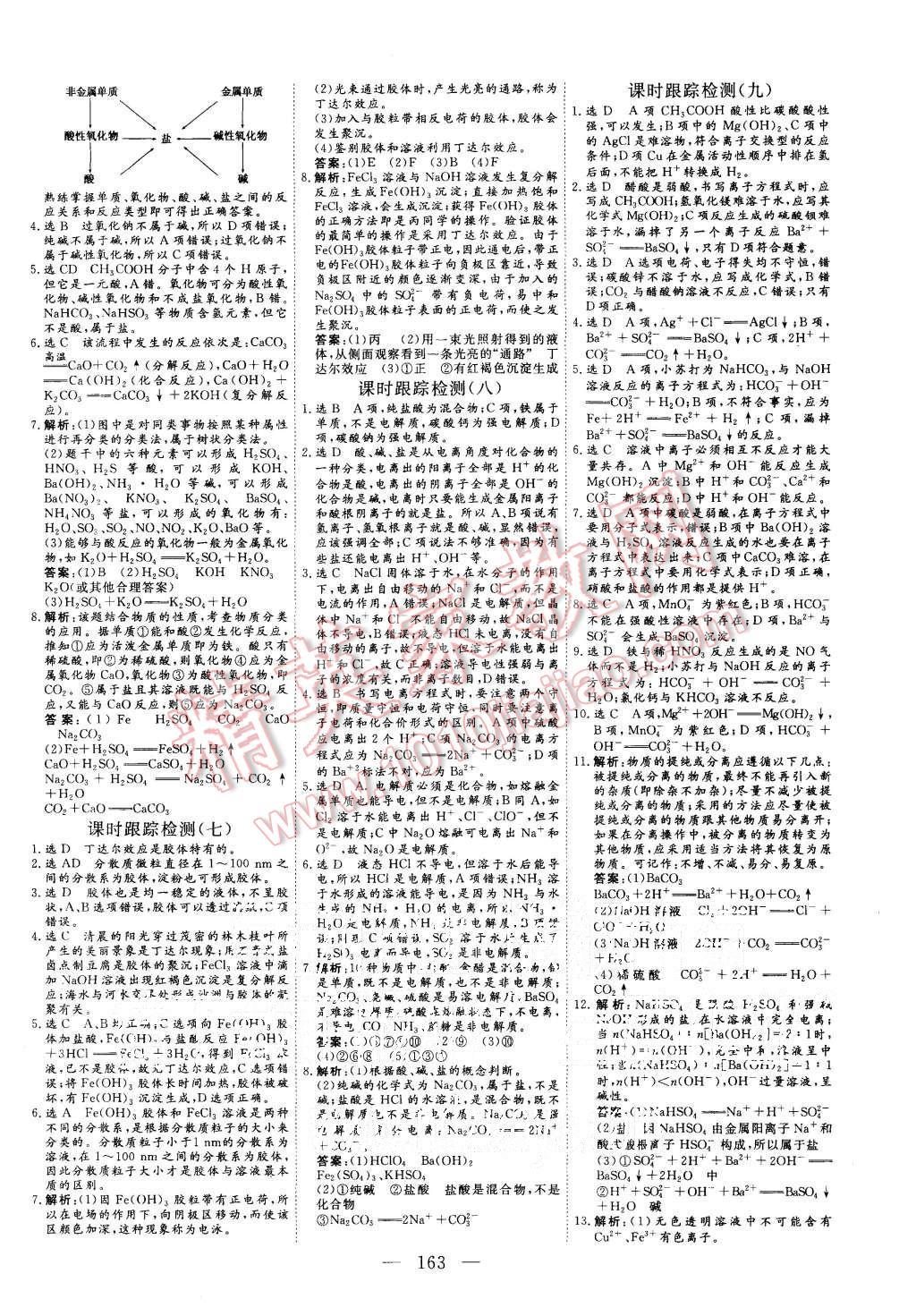 2015年三維設(shè)計高中新課標同步課堂化學(xué)必修1人教版 第19頁