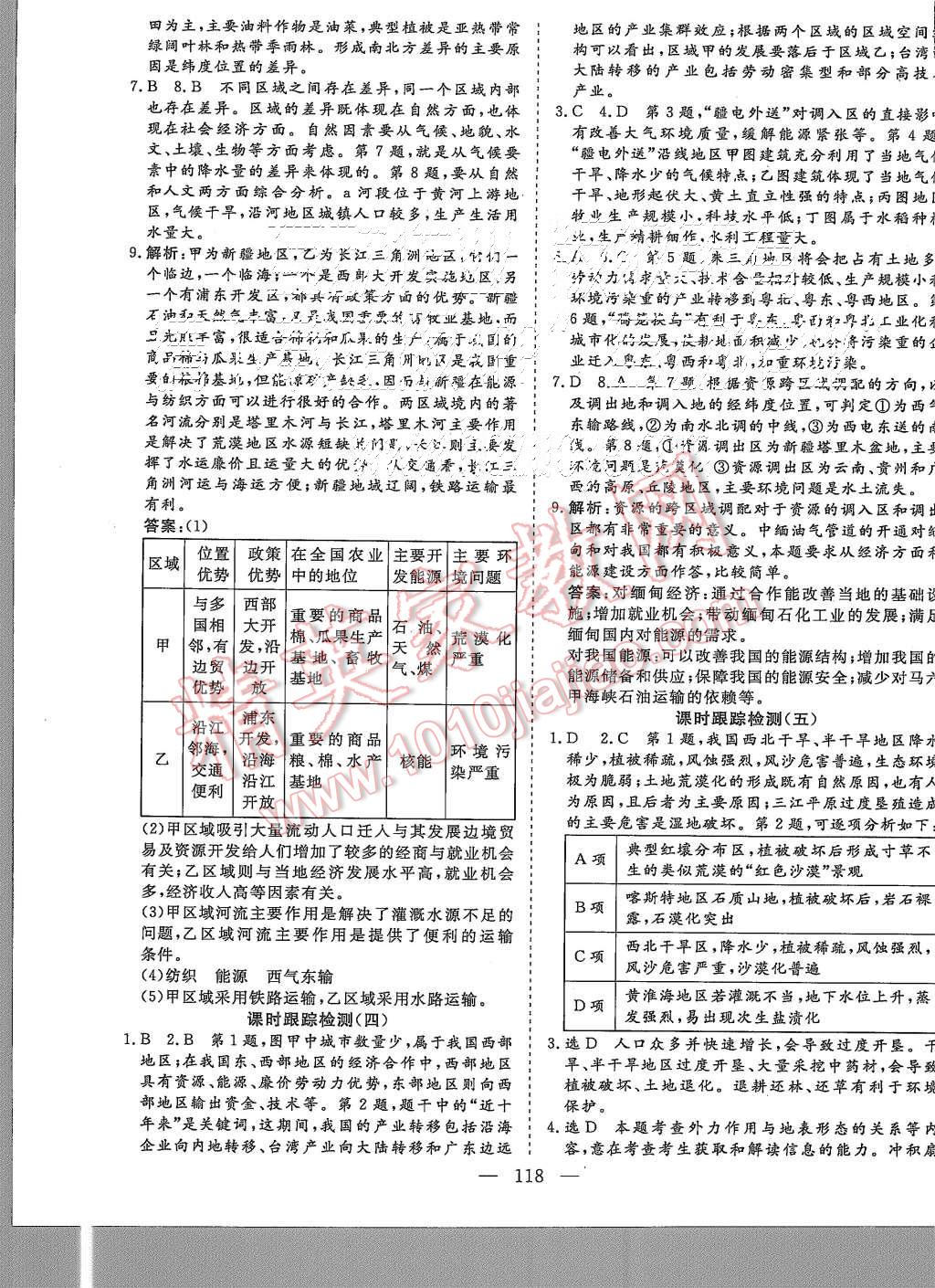 2015年三維設(shè)計高中新課標(biāo)同步課堂地理必修3湘教版 第14頁