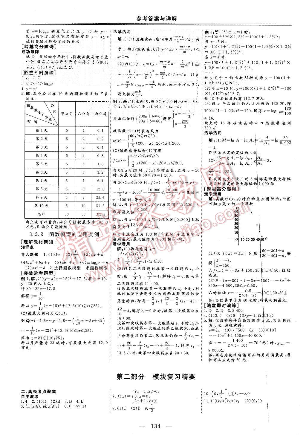 2015年三維設計高中新課標同步課堂數(shù)學必修1人教A版 第14頁