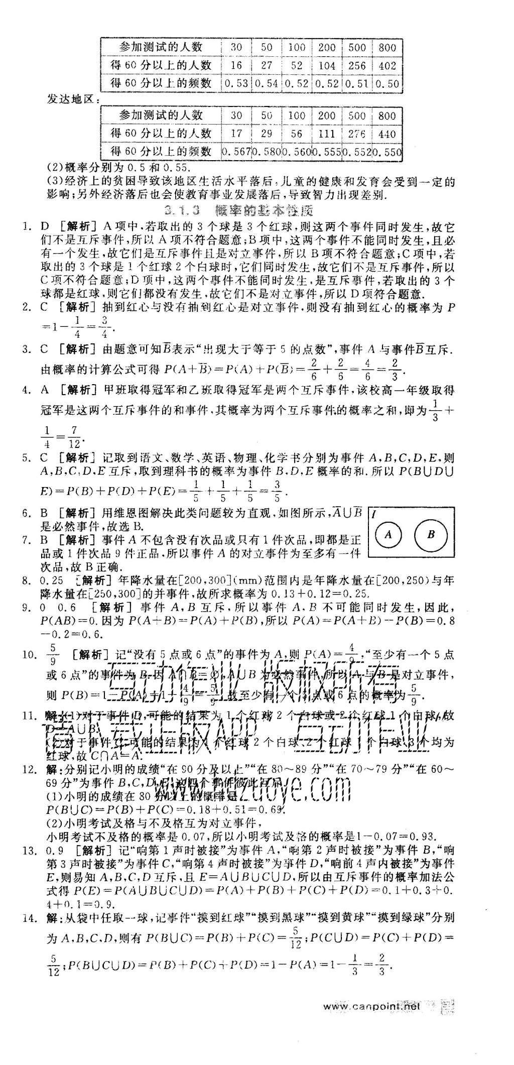 2015年全品學(xué)練考高中數(shù)學(xué)必修3人教A版 練習(xí)冊(cè)參考答案第42頁(yè)