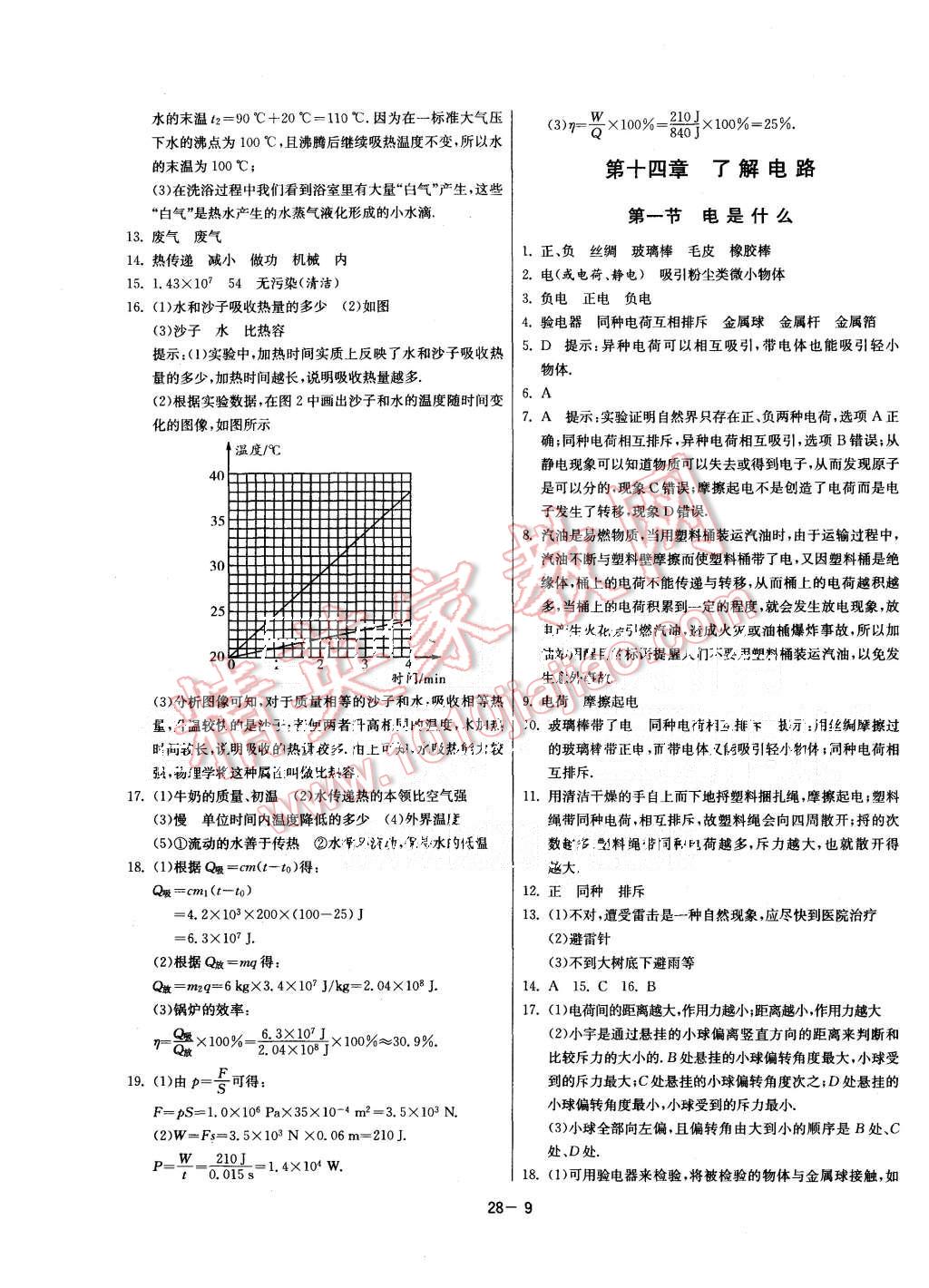 2015年課時(shí)訓(xùn)練九年級(jí)物理上冊(cè)滬科版 第9頁(yè)