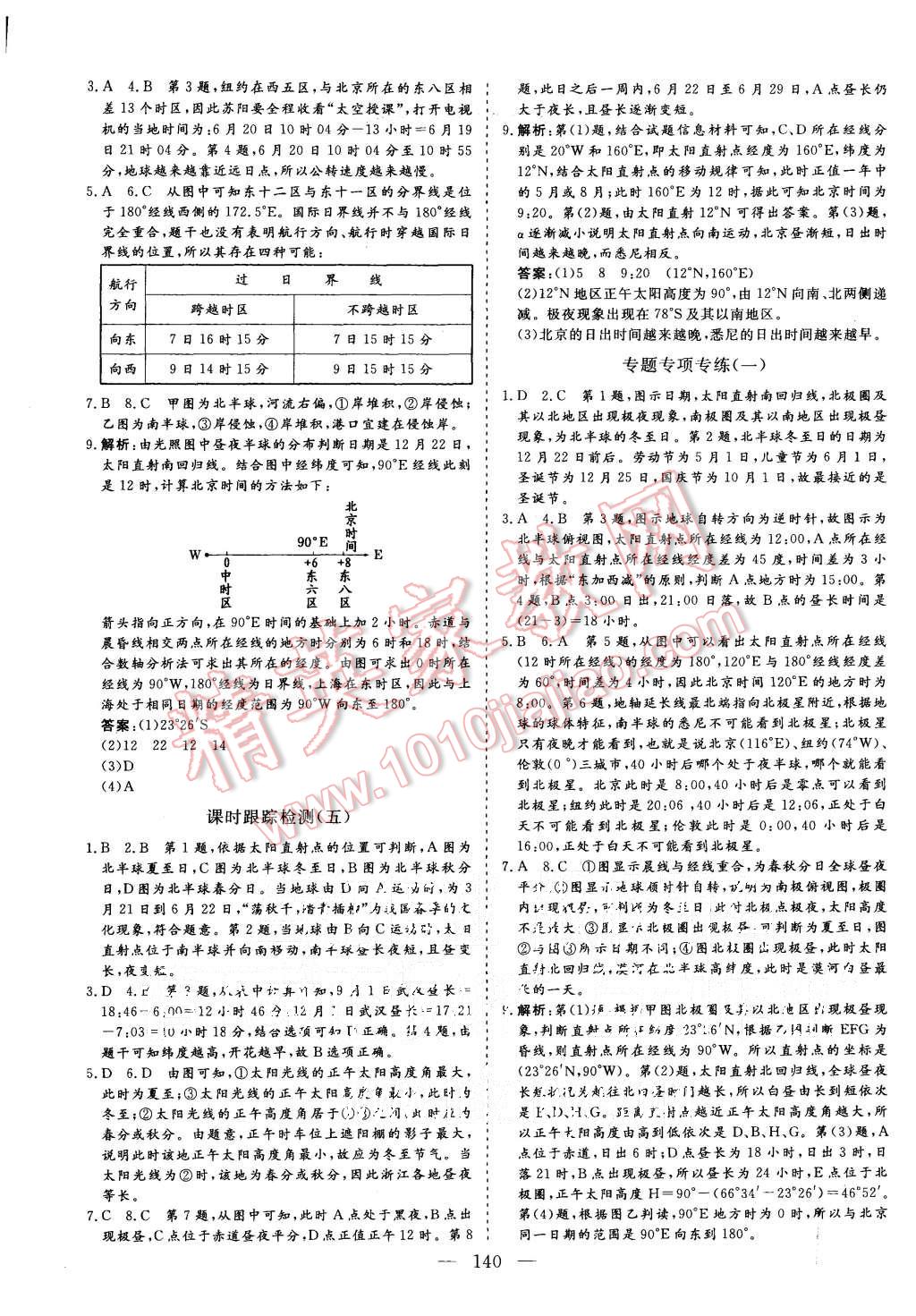 2015年三維設(shè)計(jì)高中新課標(biāo)同步課堂地理必修1人教版 第2頁