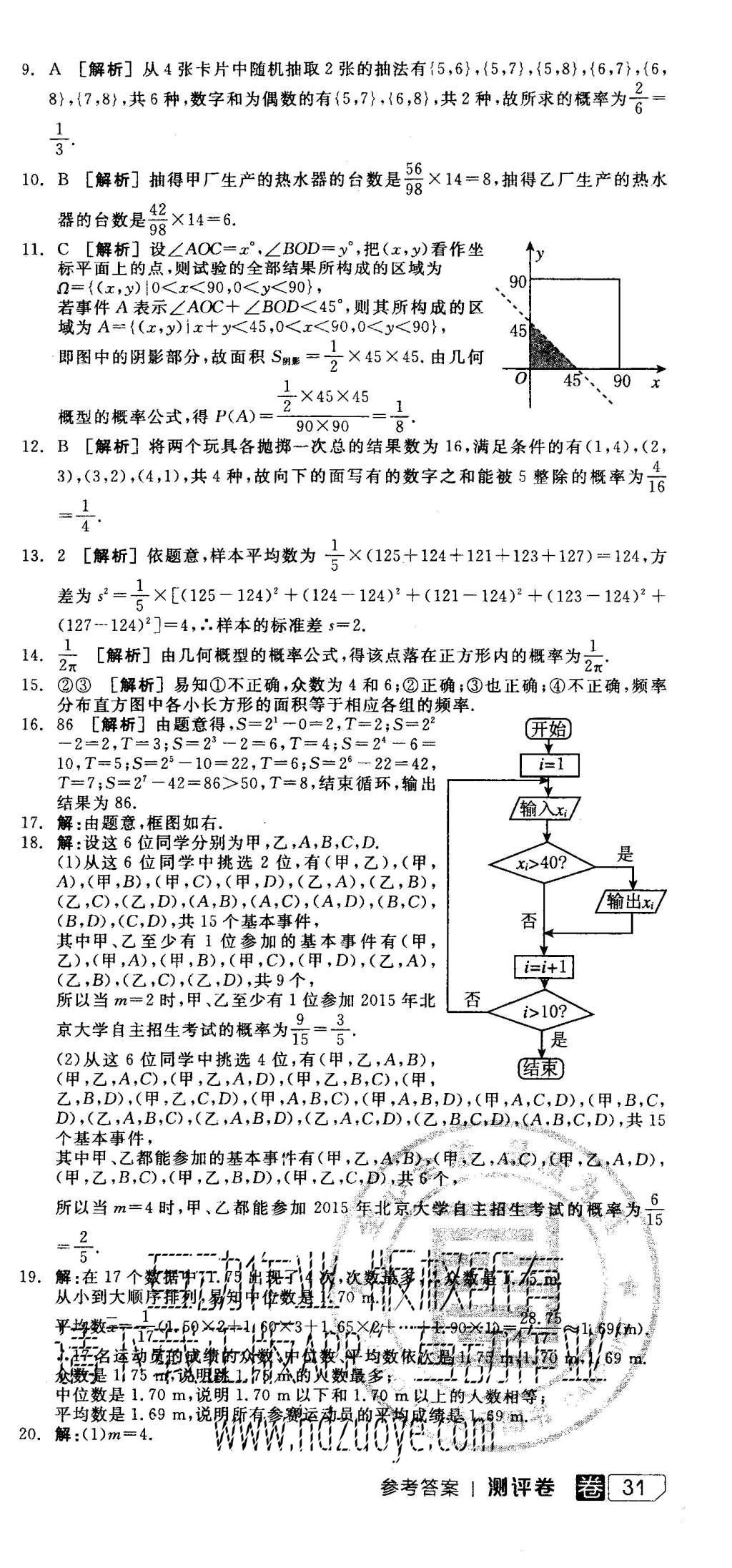 2015年全品學(xué)練考高中數(shù)學(xué)必修3人教A版 測評(píng)卷參考答案第57頁