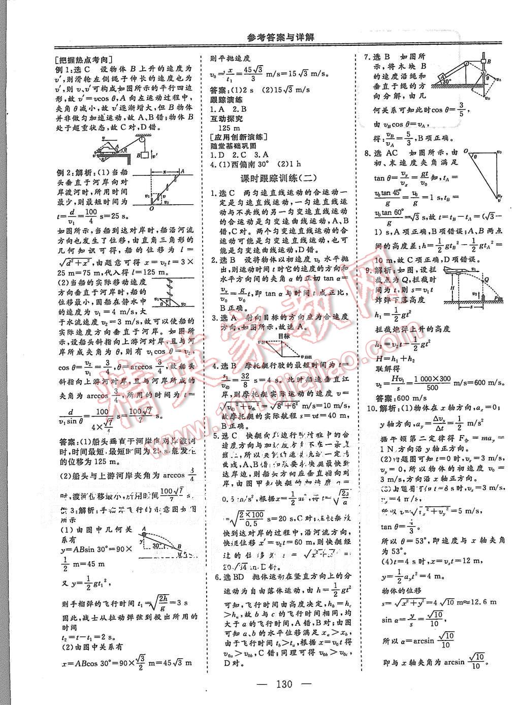 2015年三維設(shè)計(jì)高中新課標(biāo)同步課堂物理必修2滬科版 第2頁